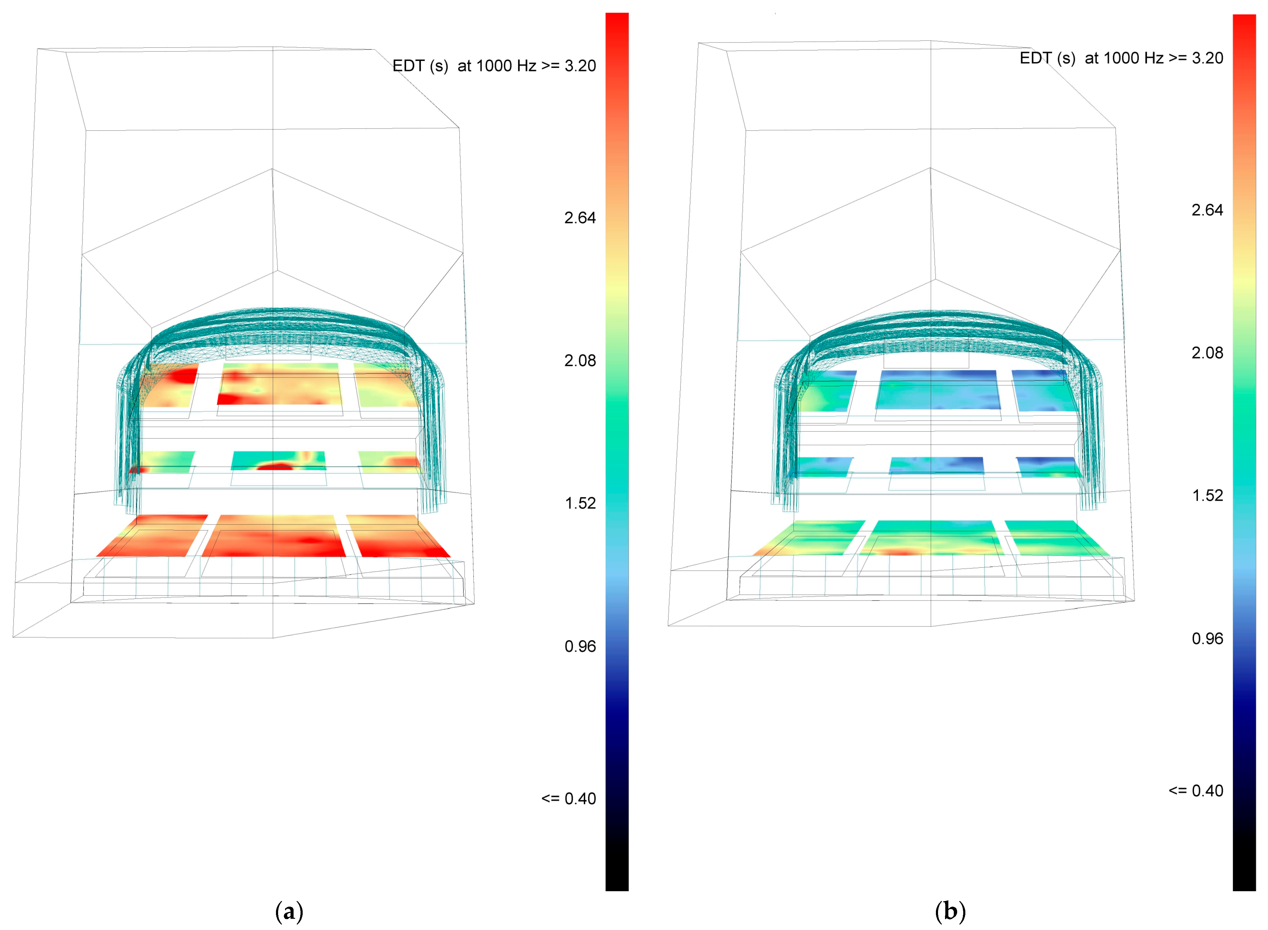 Sustainability 17 06306 g010