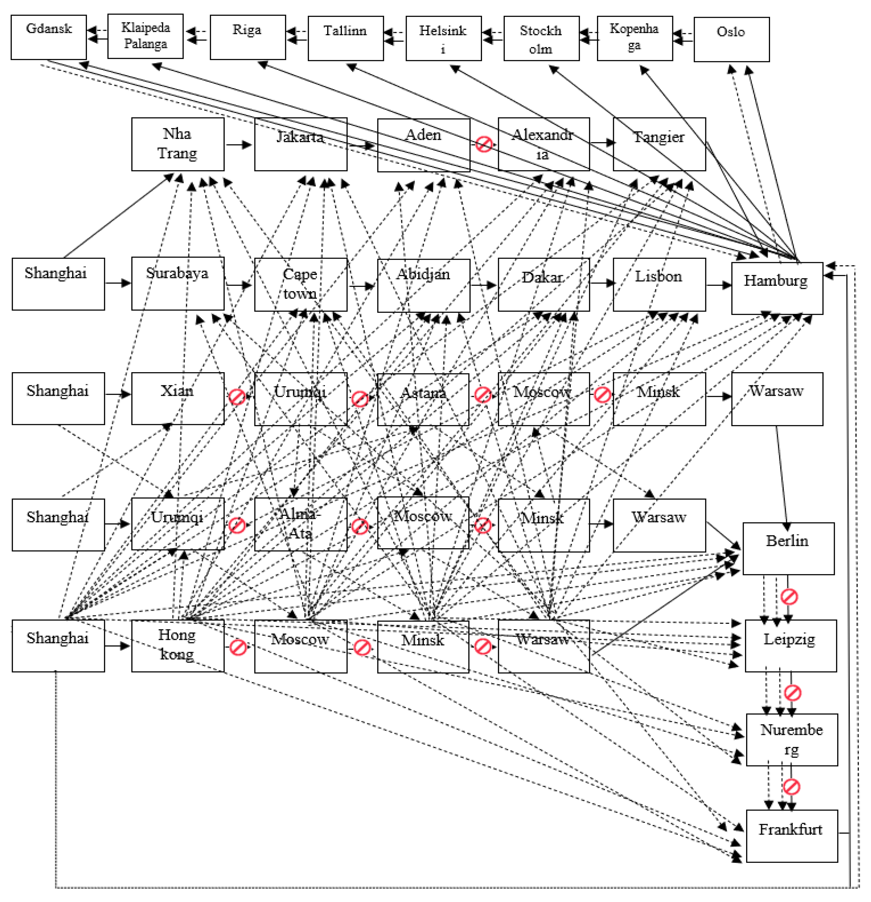 Sustainability 17 06327 g002