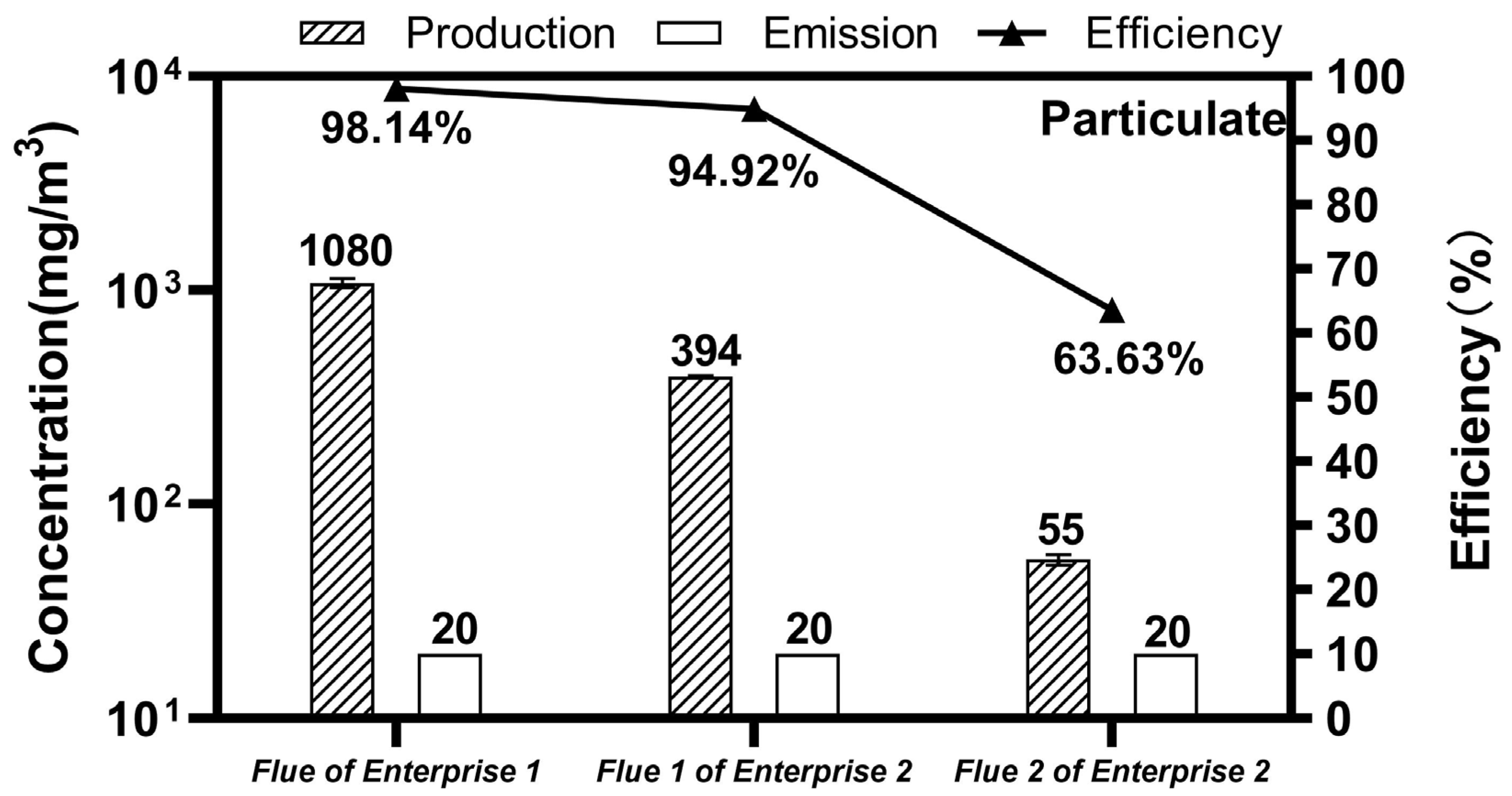 Sustainability 17 06343 g002 Sustainability 17 06343 g002