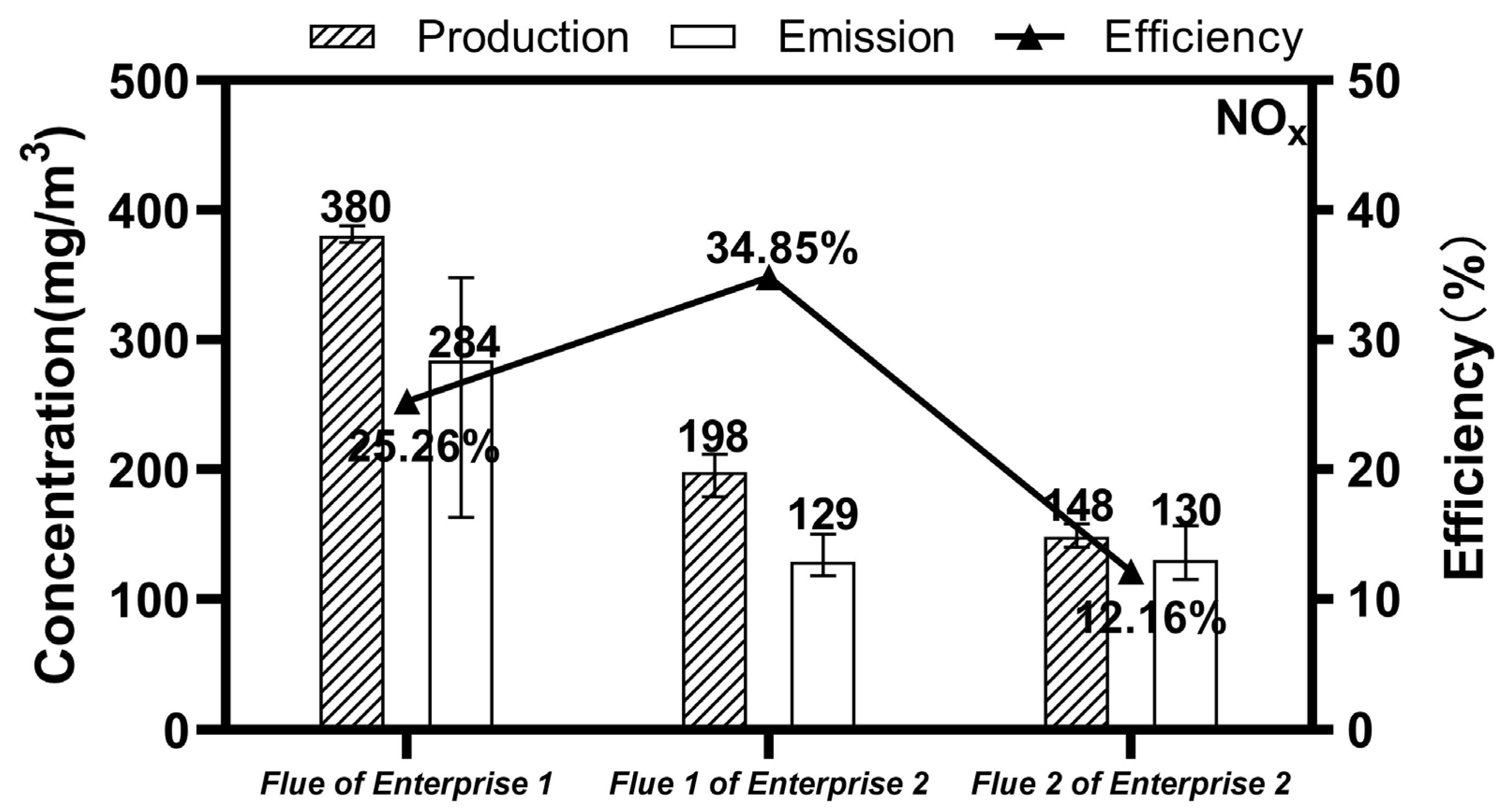 Sustainability 17 06343 g003 Sustainability 17 06343 g003