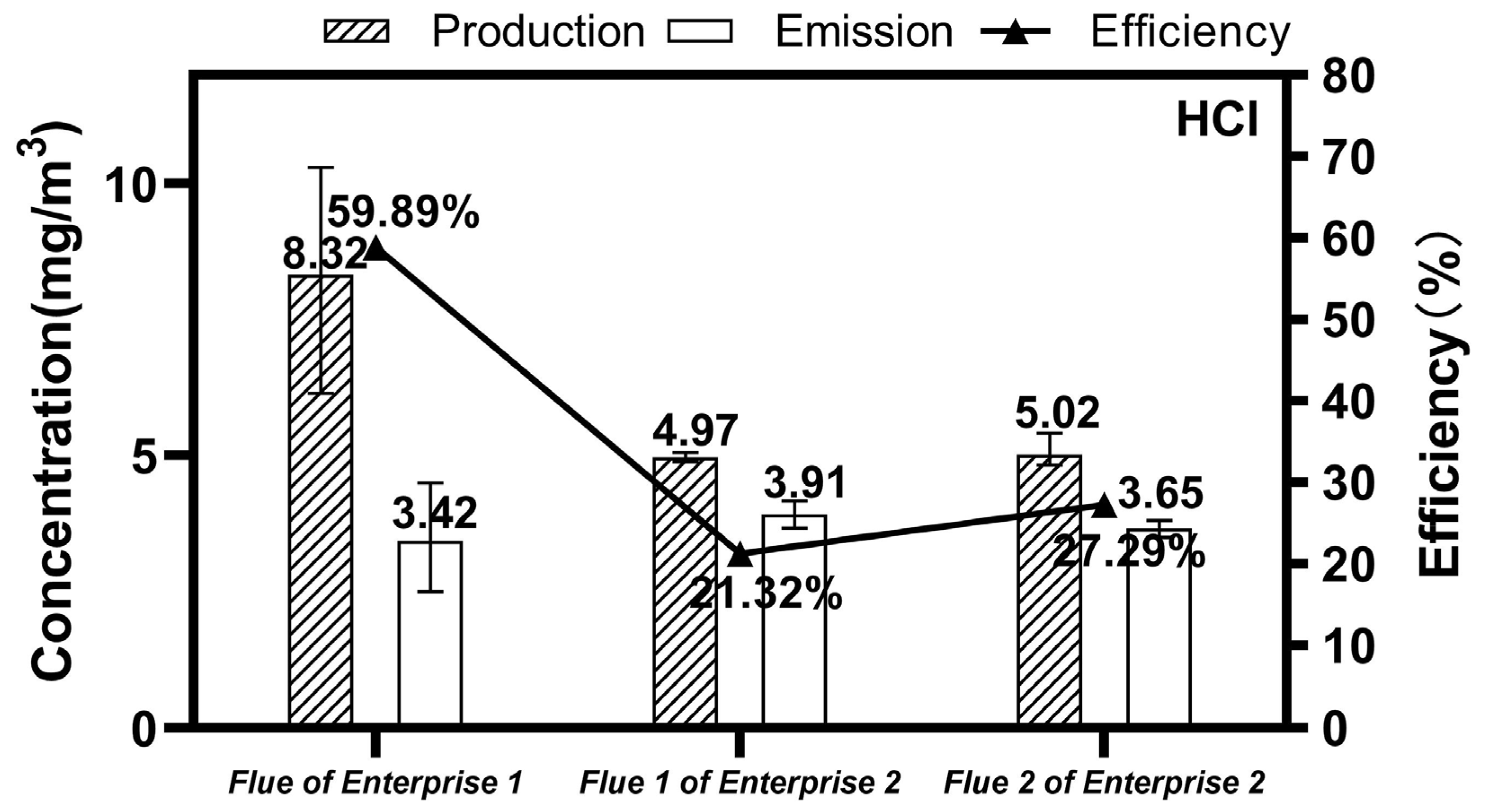 Sustainability 17 06343 g005a Sustainability 17 06343 g005a