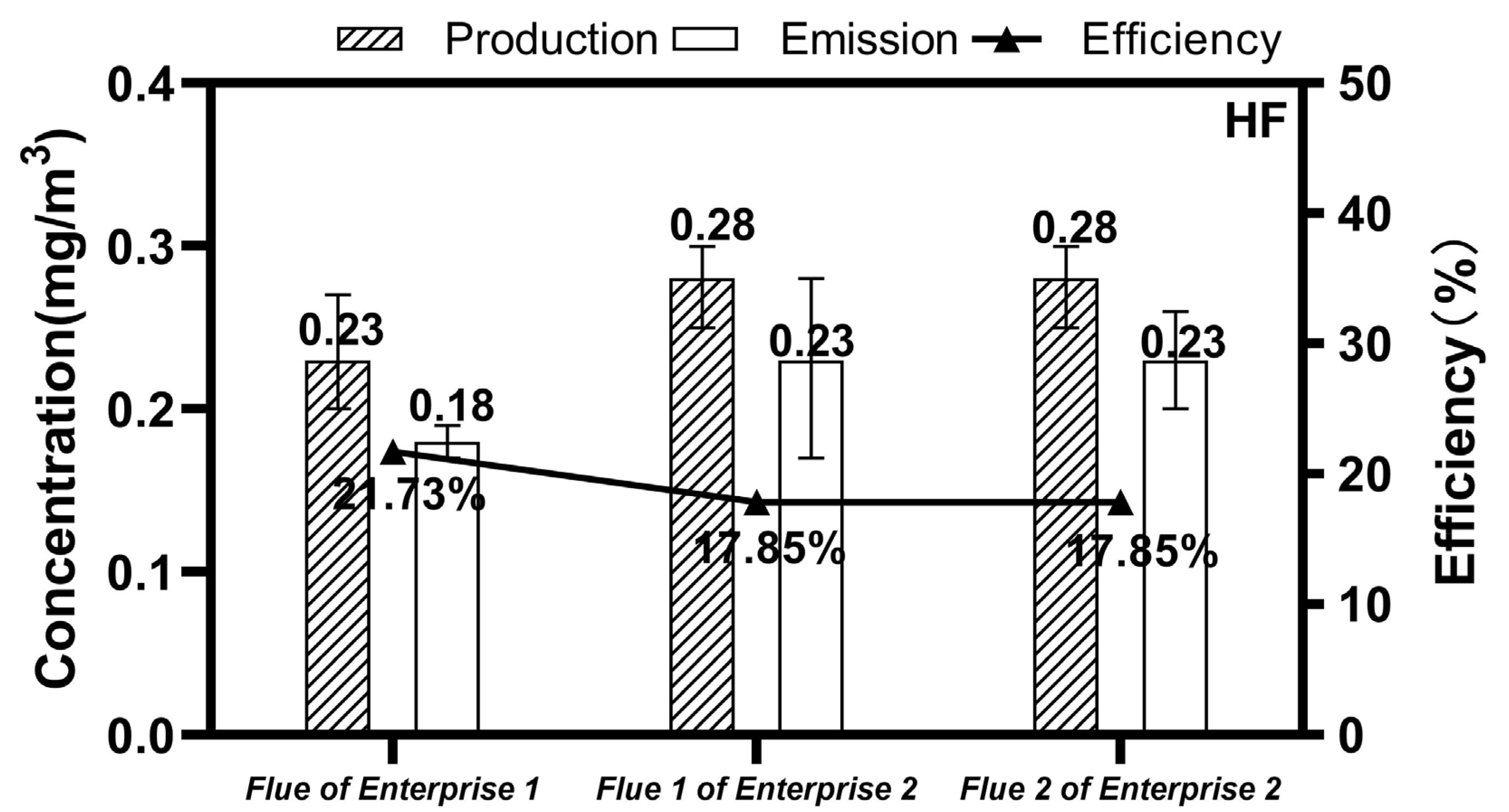Sustainability 17 06343 g005b Sustainability 17 06343 g005b