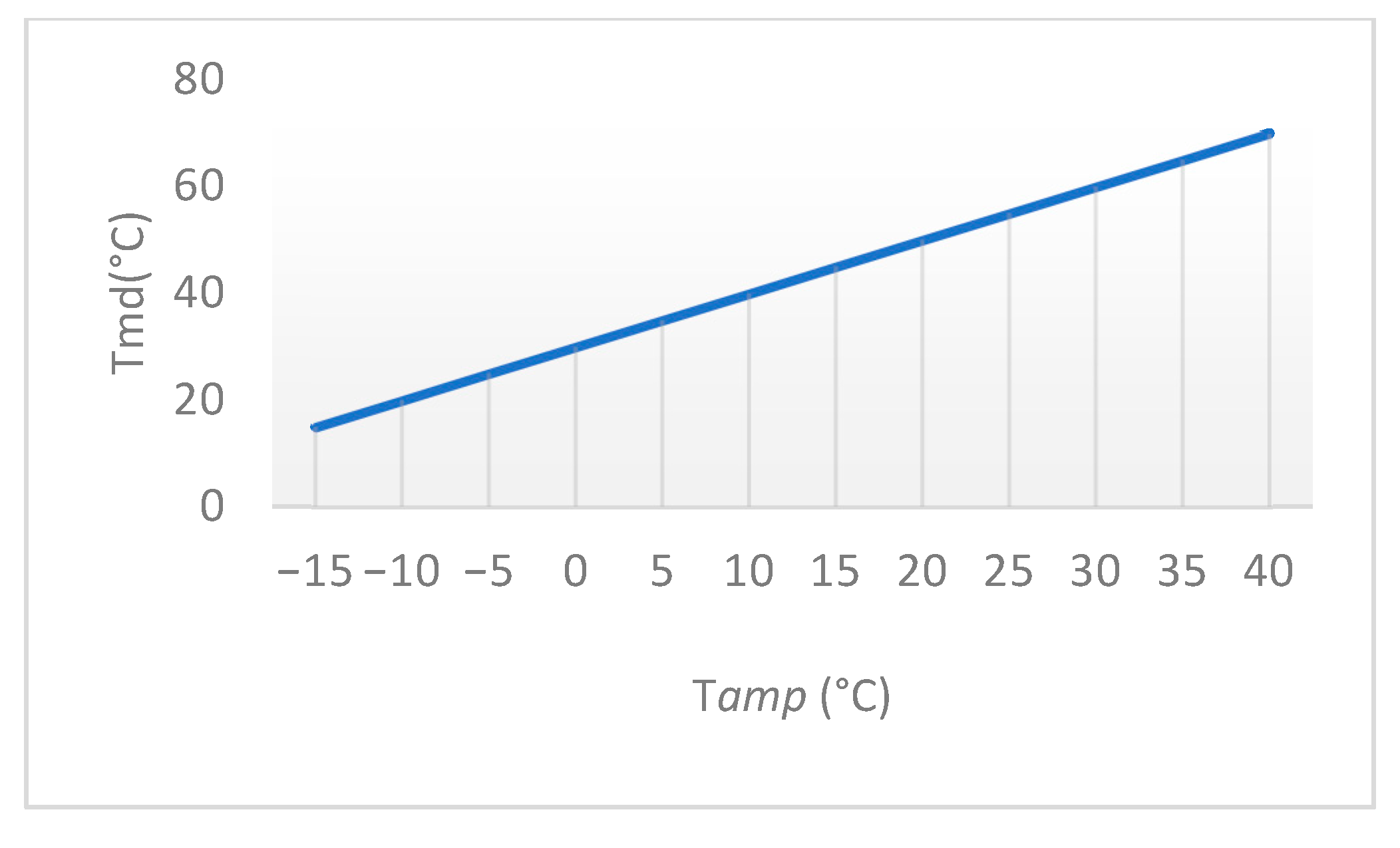 Sustainability 17 06350 g003