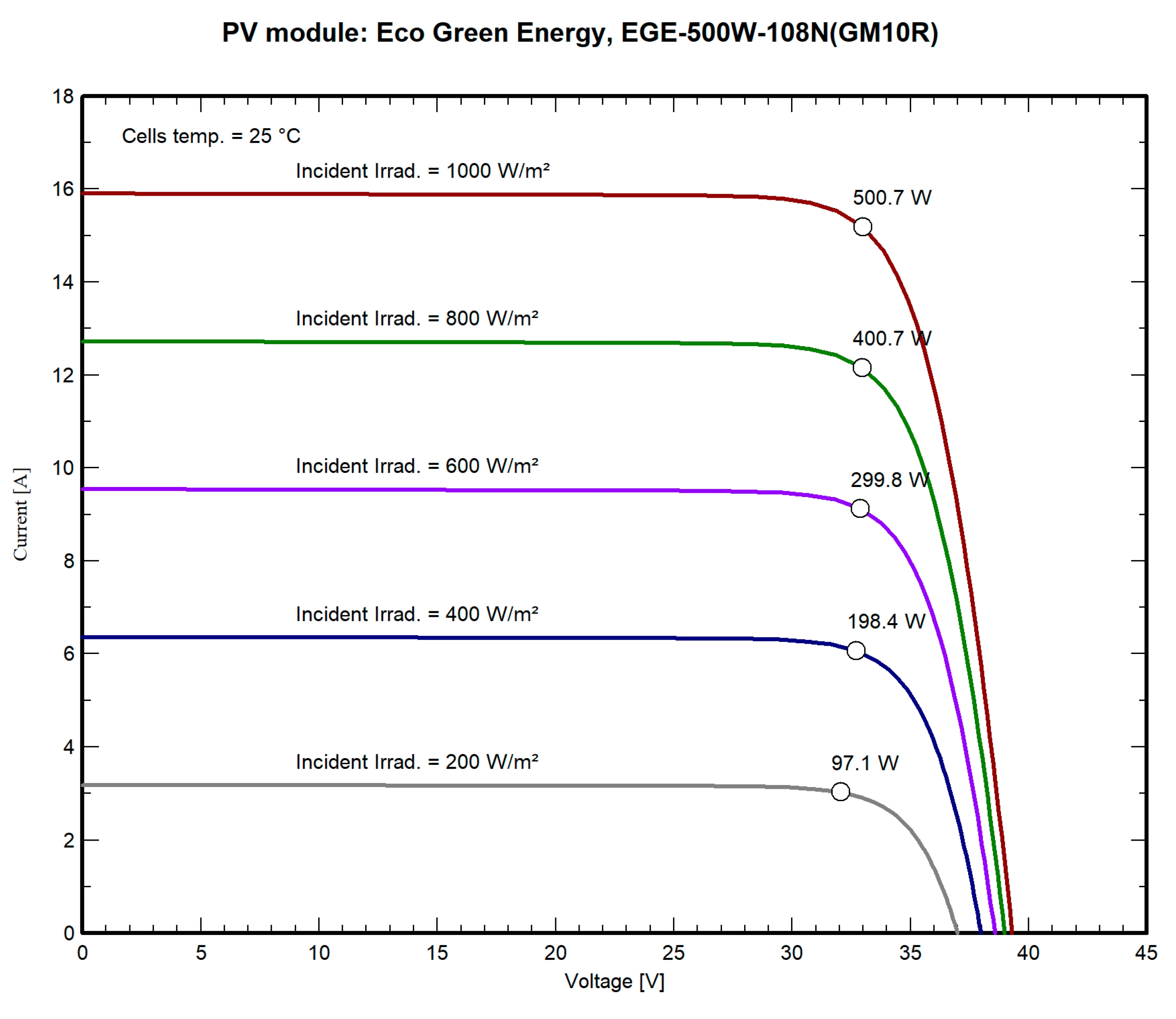 Sustainability 17 06350 g005