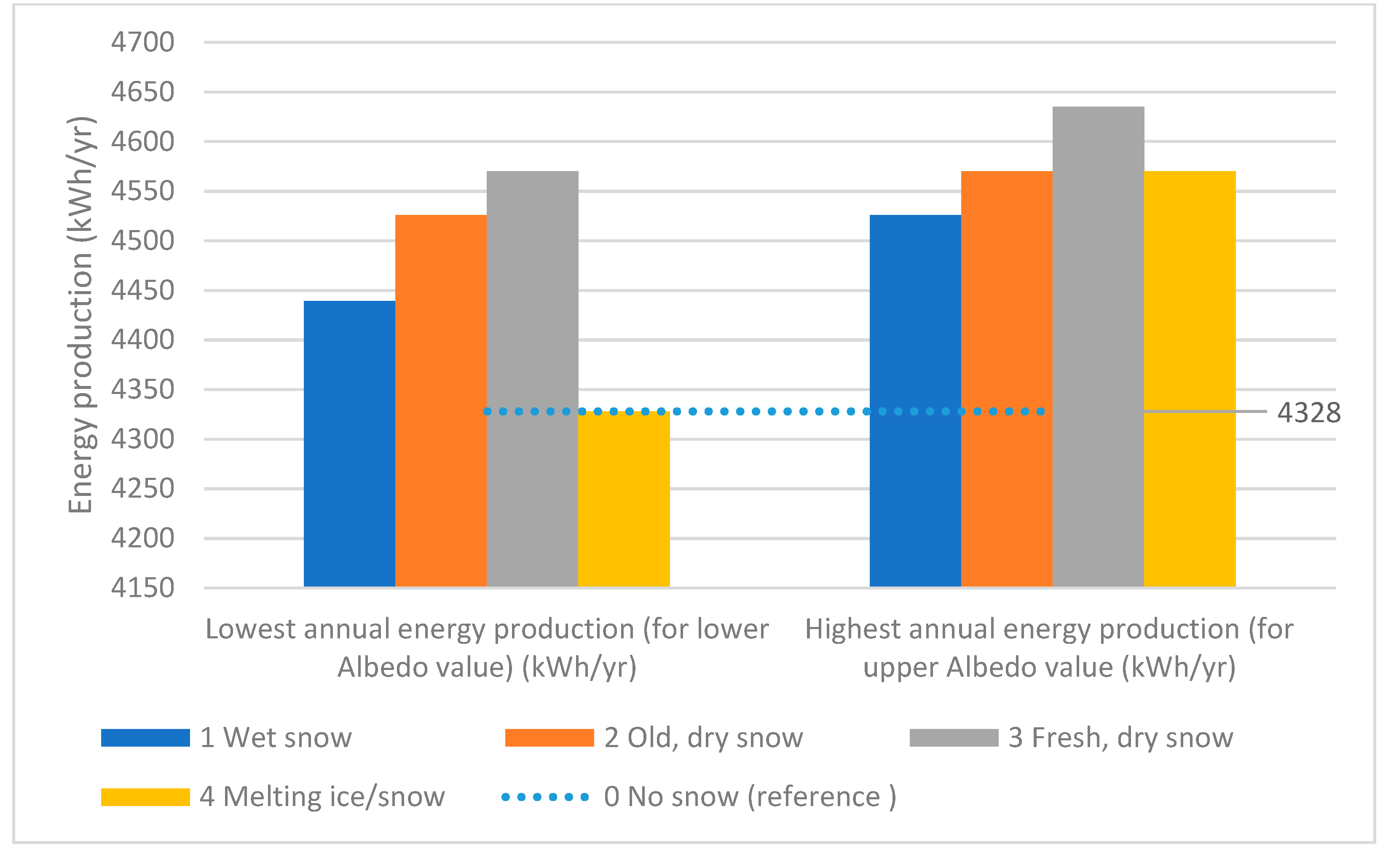 Sustainability 17 06350 g008