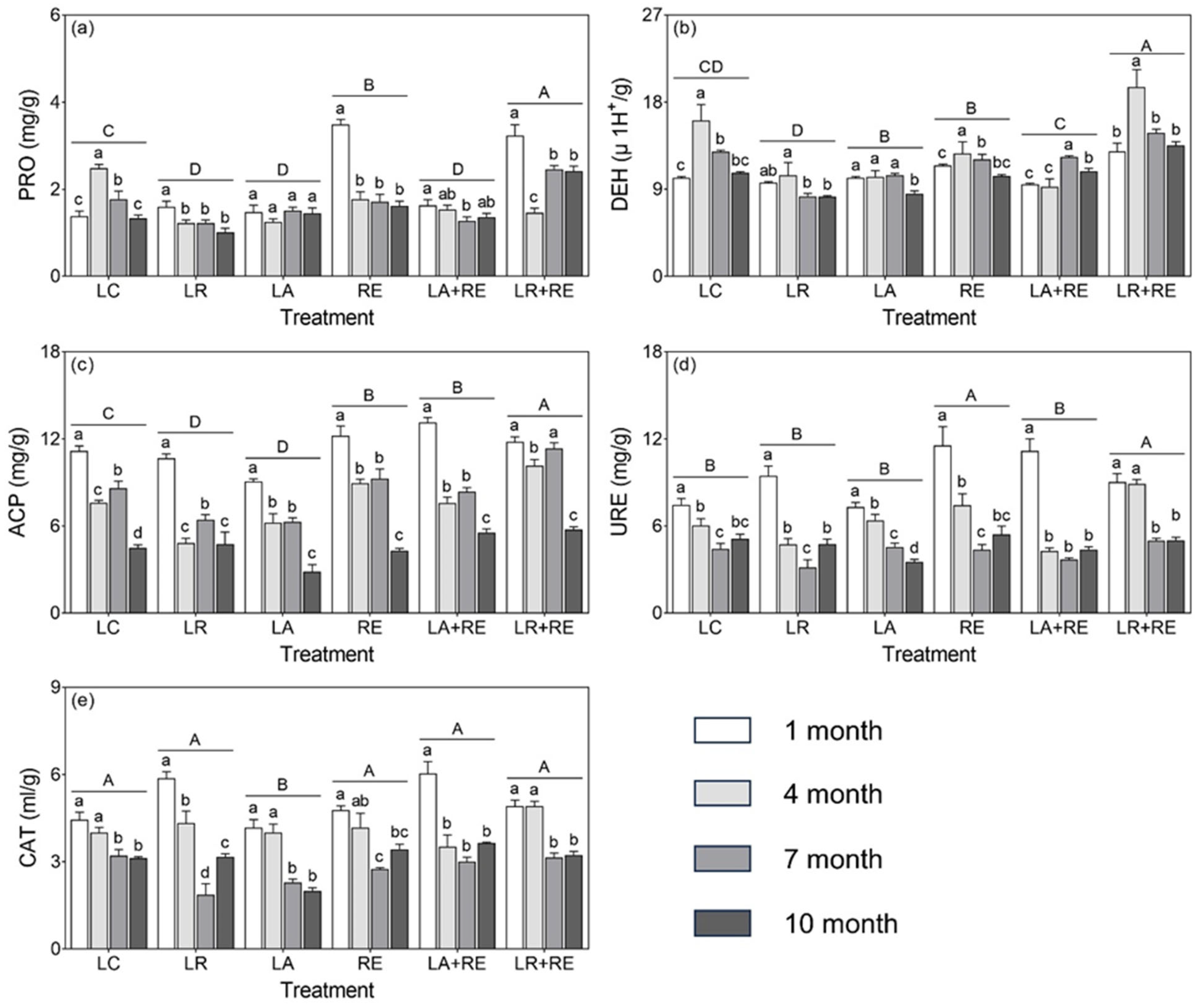 Sustainability 17 06358 g002