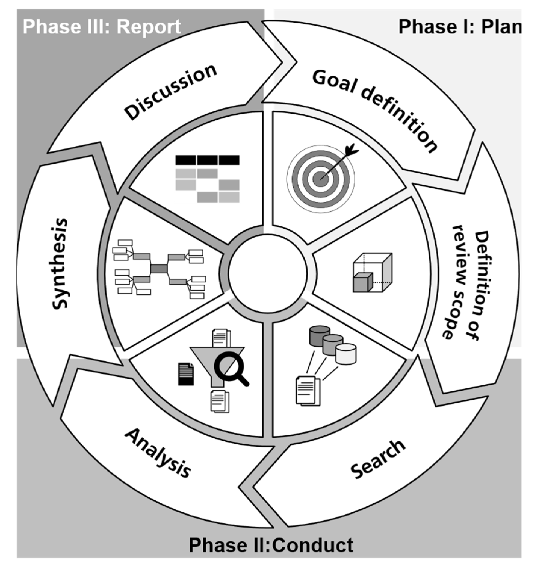 Sustainability 17 06367 g001