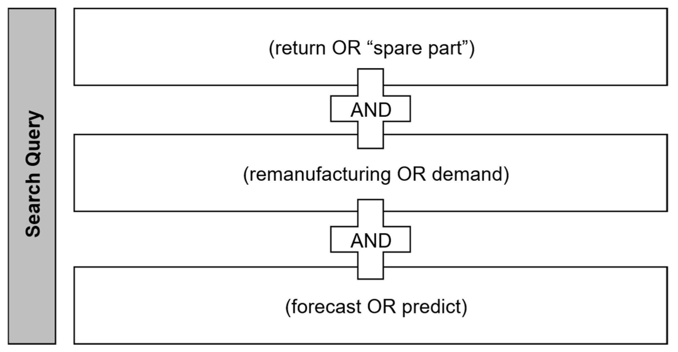 Sustainability 17 06367 g002