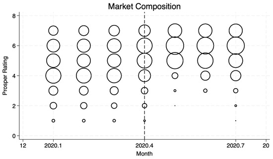 Sustainability 17 06370 g0a3