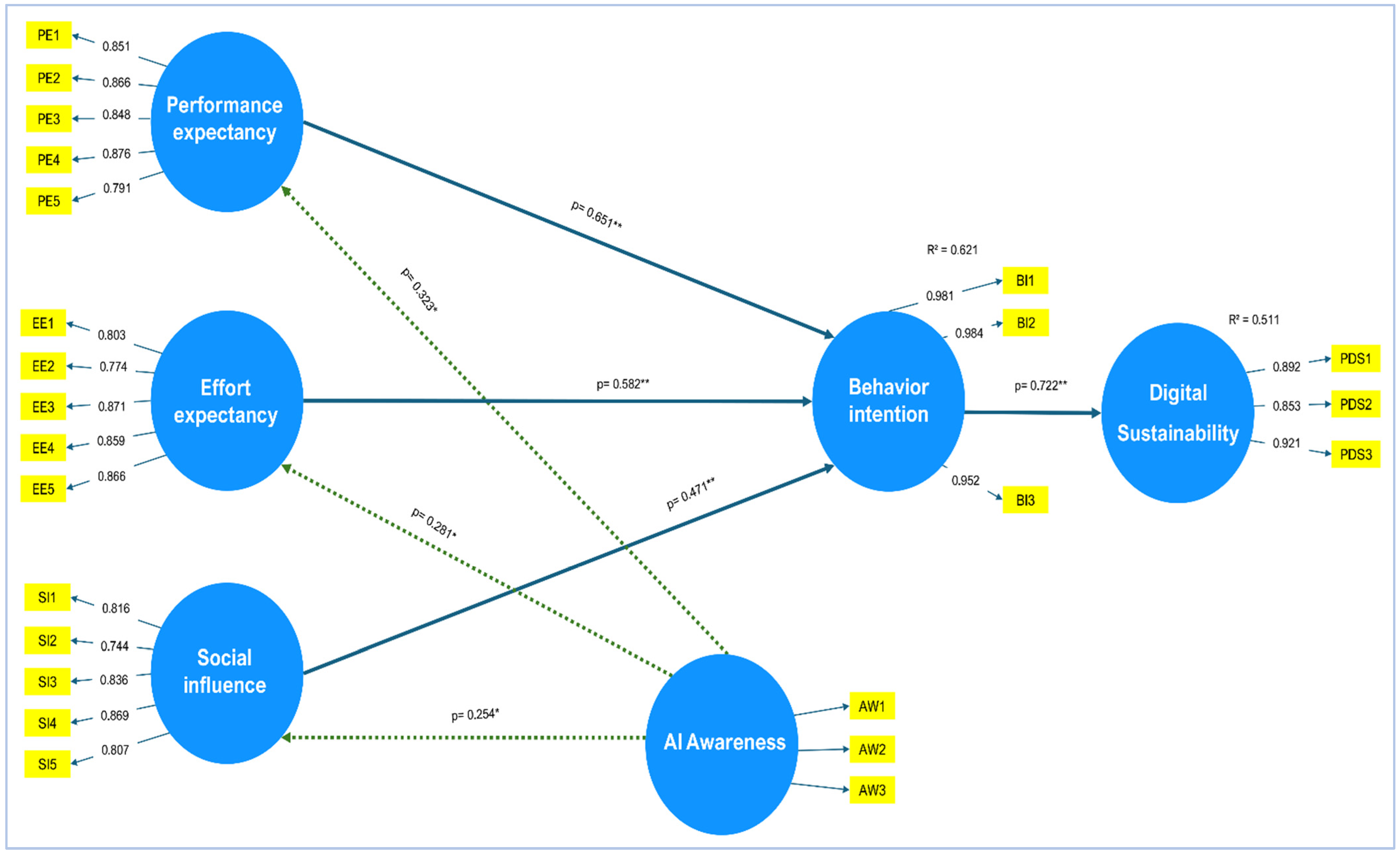 Sustainability 17 06379 g002