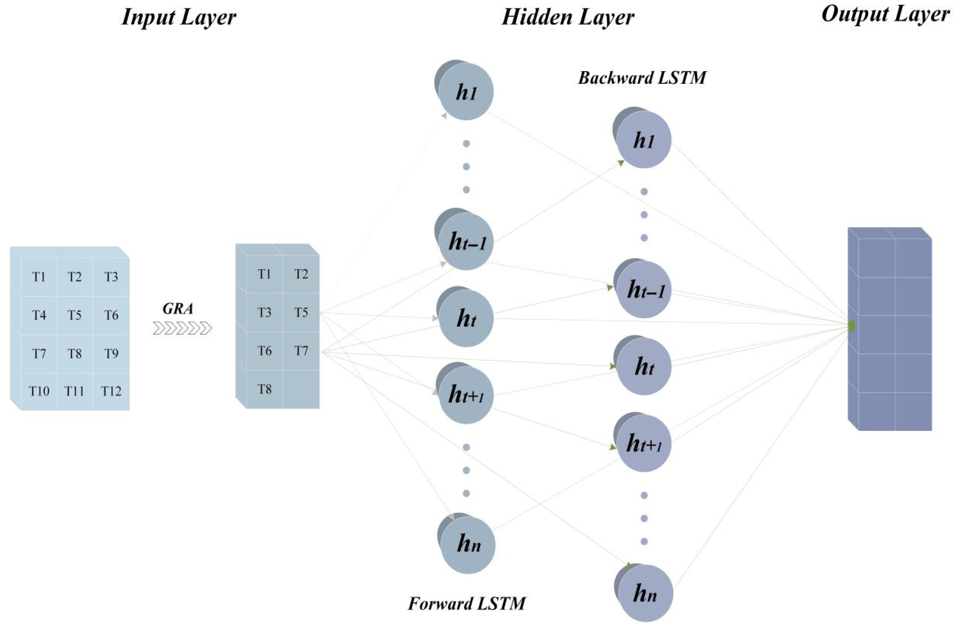 Sustainability 17 06386 g001
