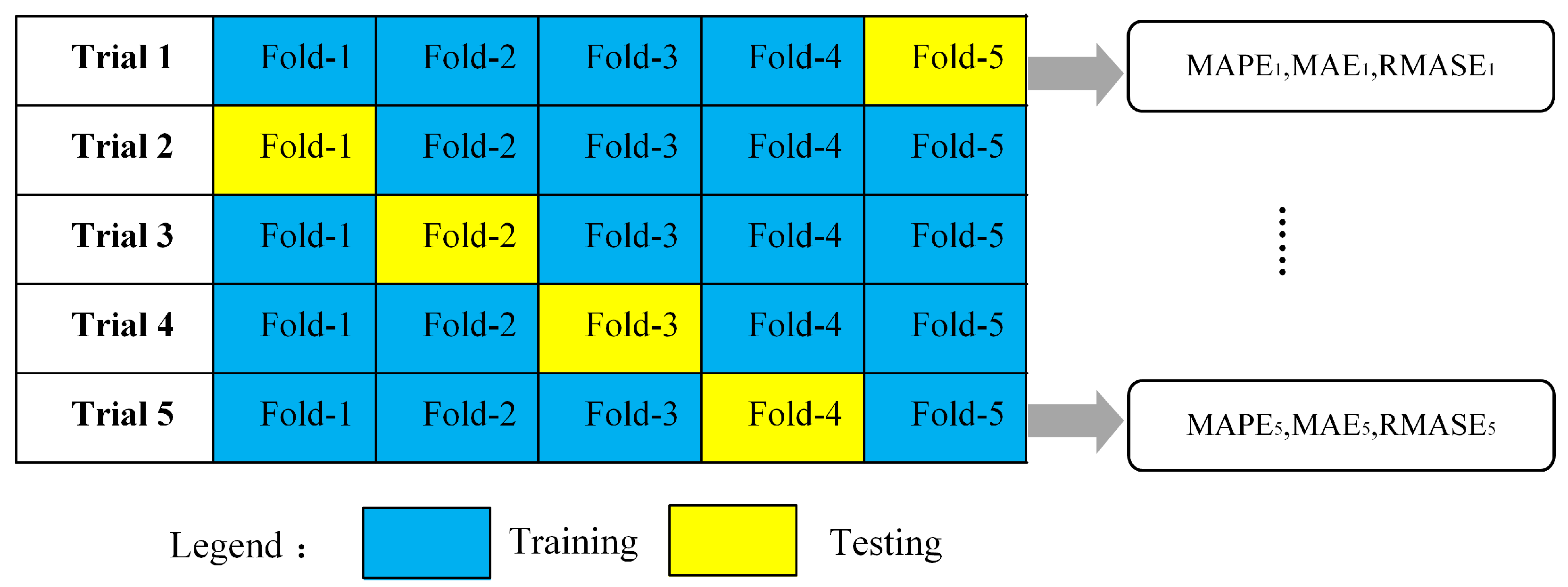 Sustainability 17 06386 g002