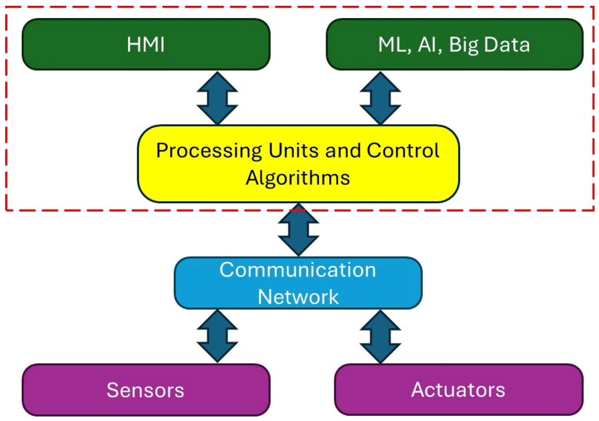 Sustainability 17 06393 g001