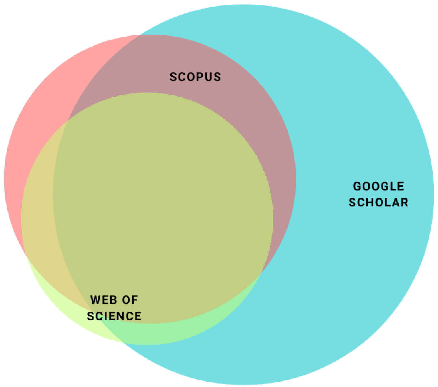 Sustainability 17 06393 g002