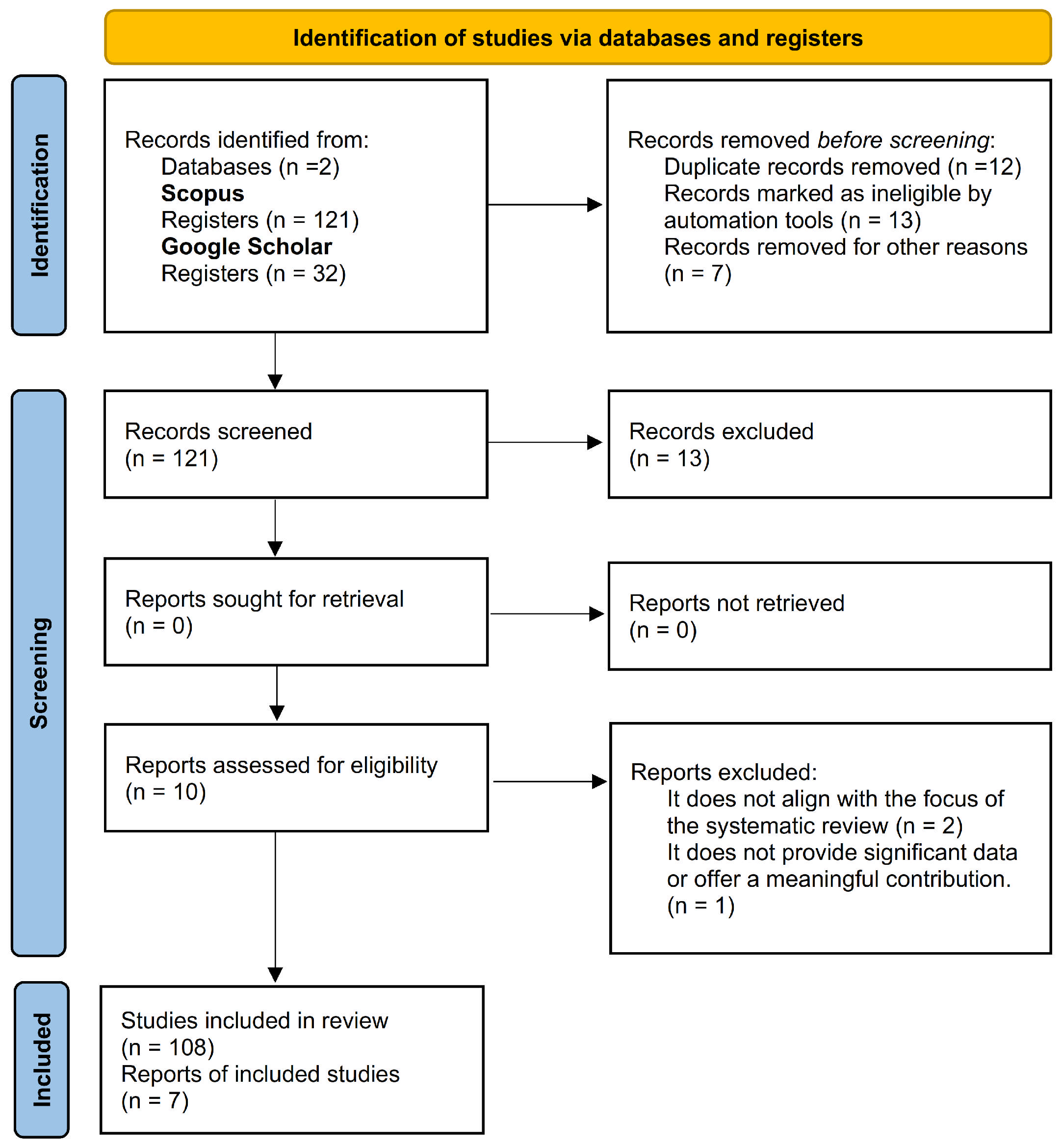 Sustainability 17 06393 g003