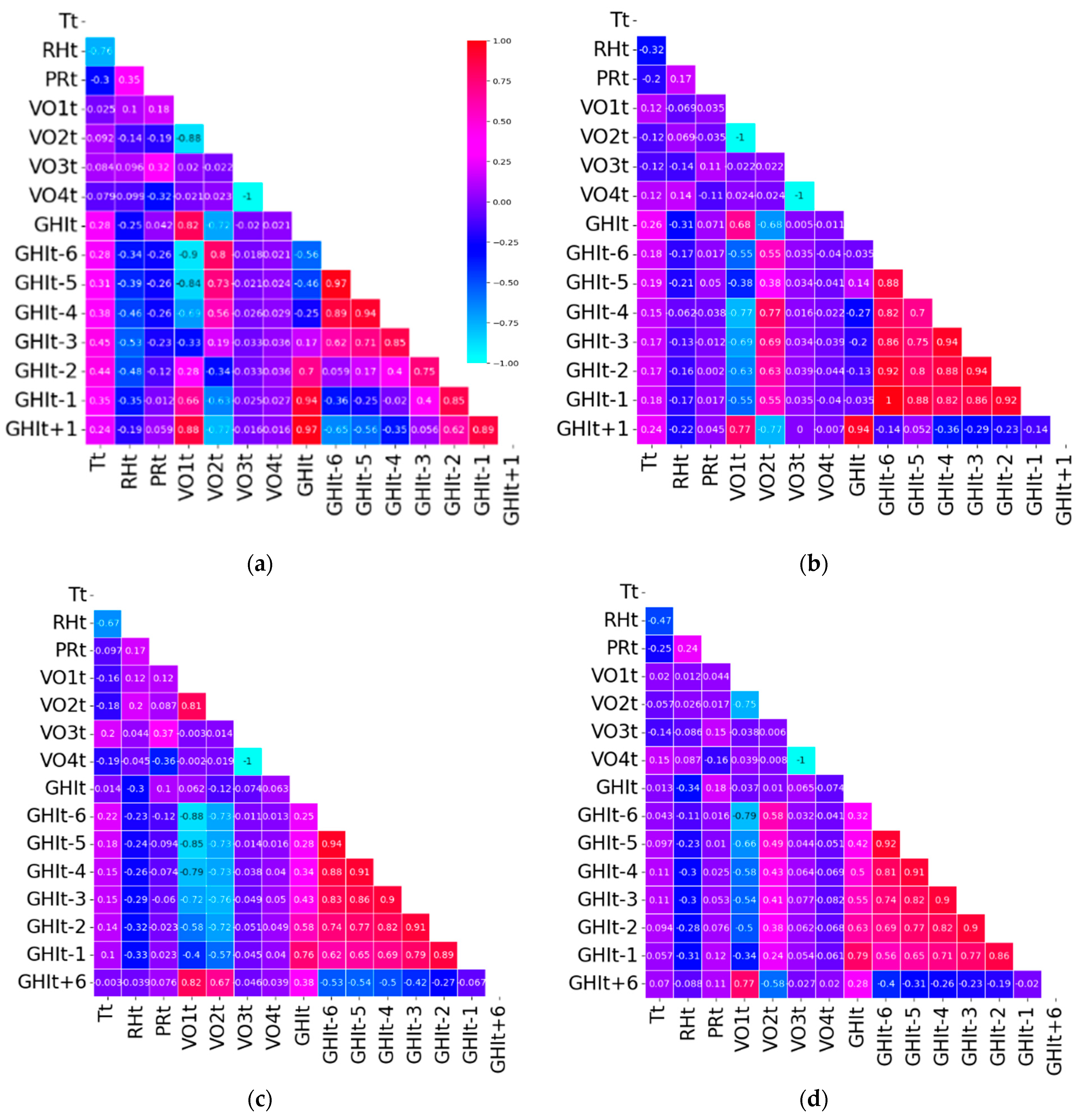 Sustainability 17 06400 g001