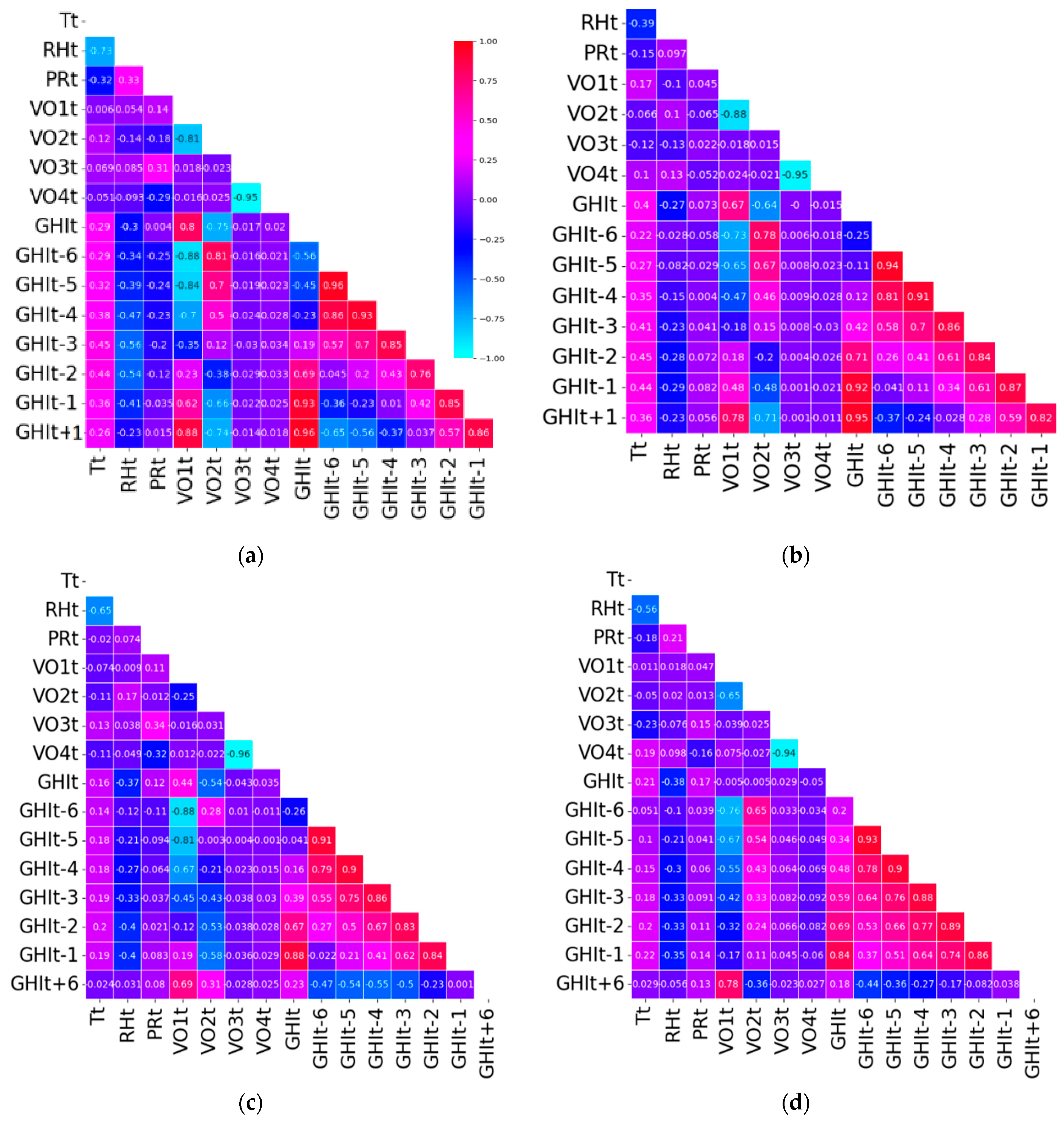 Sustainability 17 06400 g002