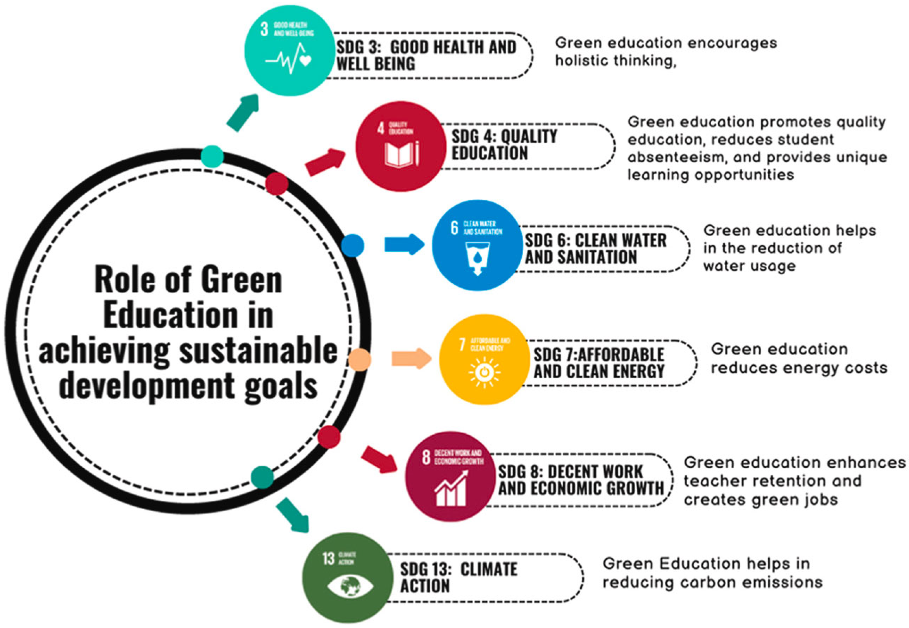 Sustainability 17 06404 g001 Sustainability 17 06404 g001