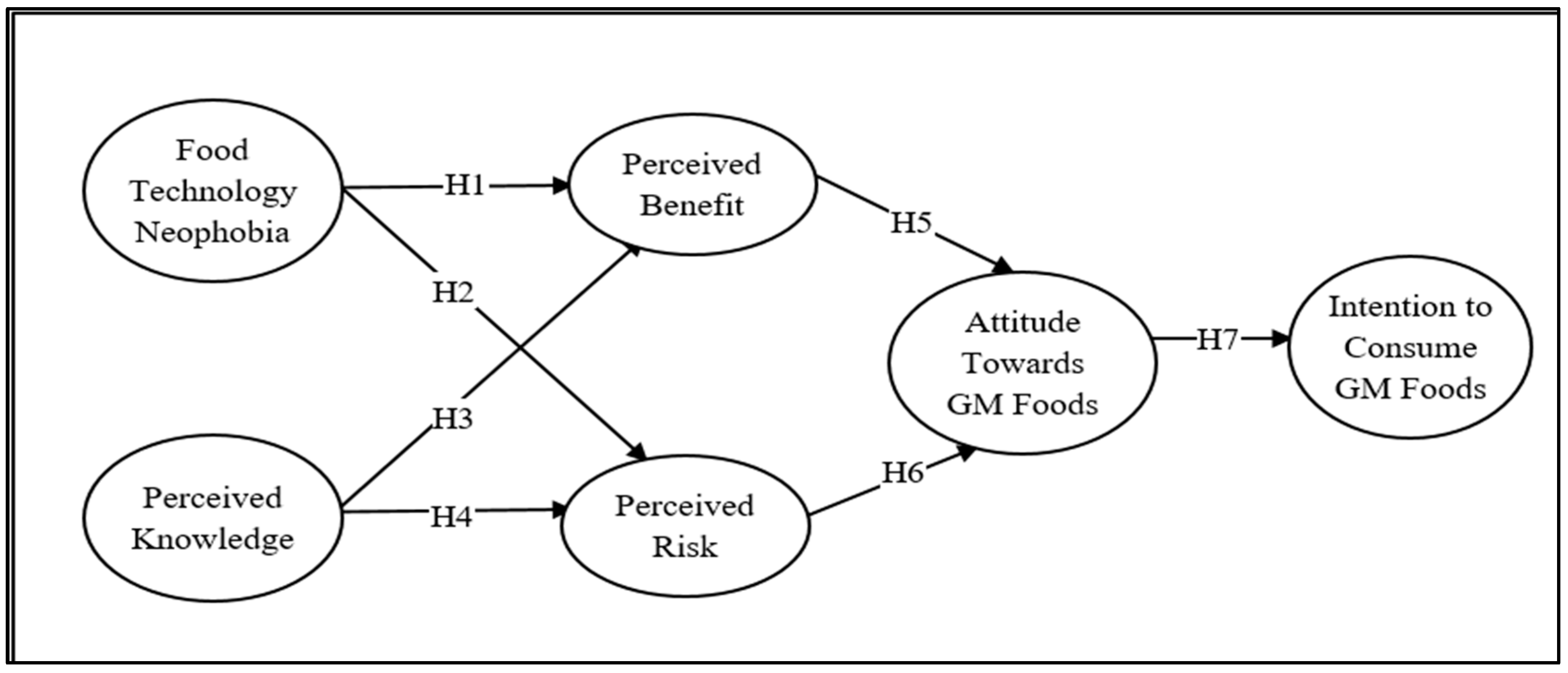 Sustainability 17 06416 g001