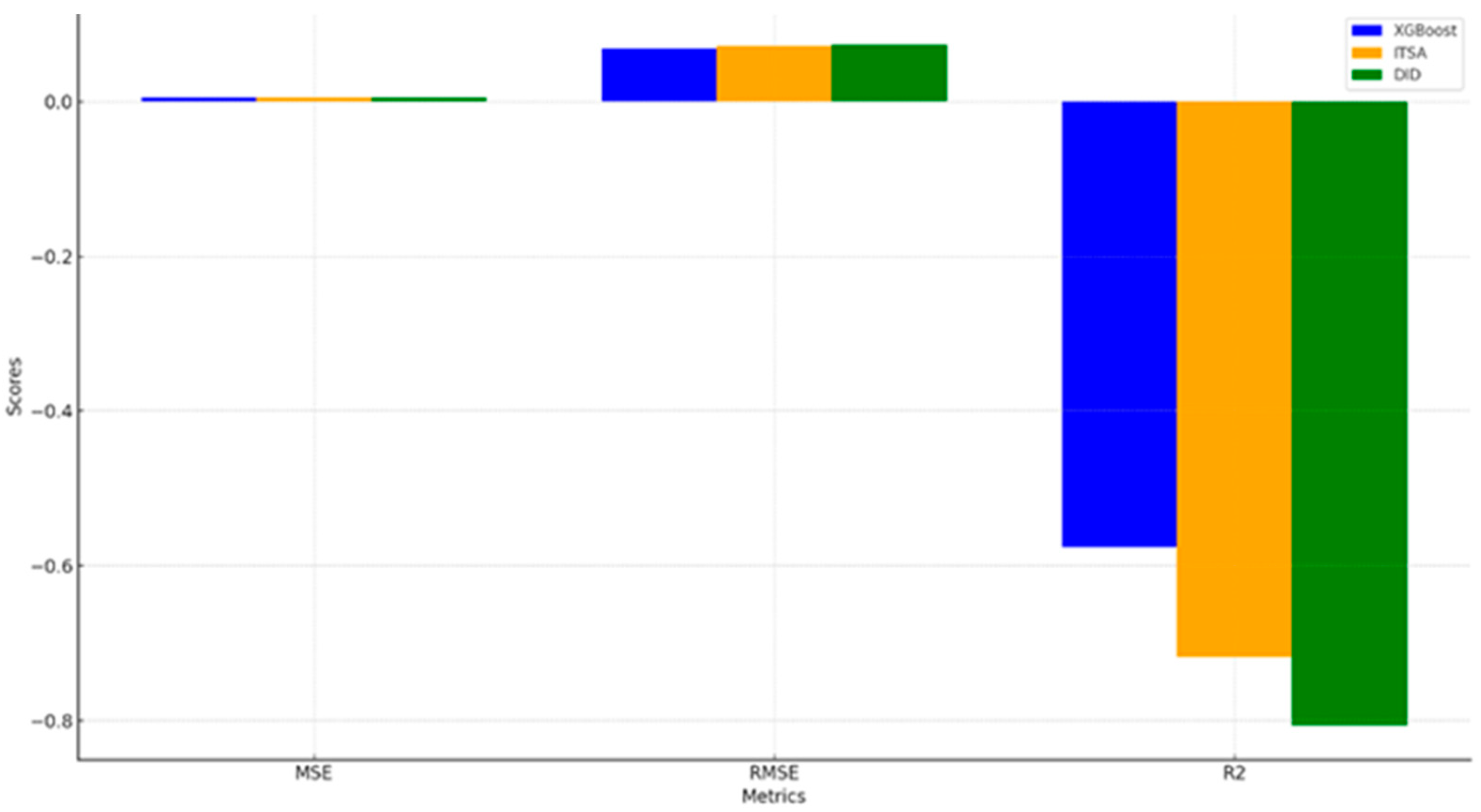 Sustainability 17 06421 g006
