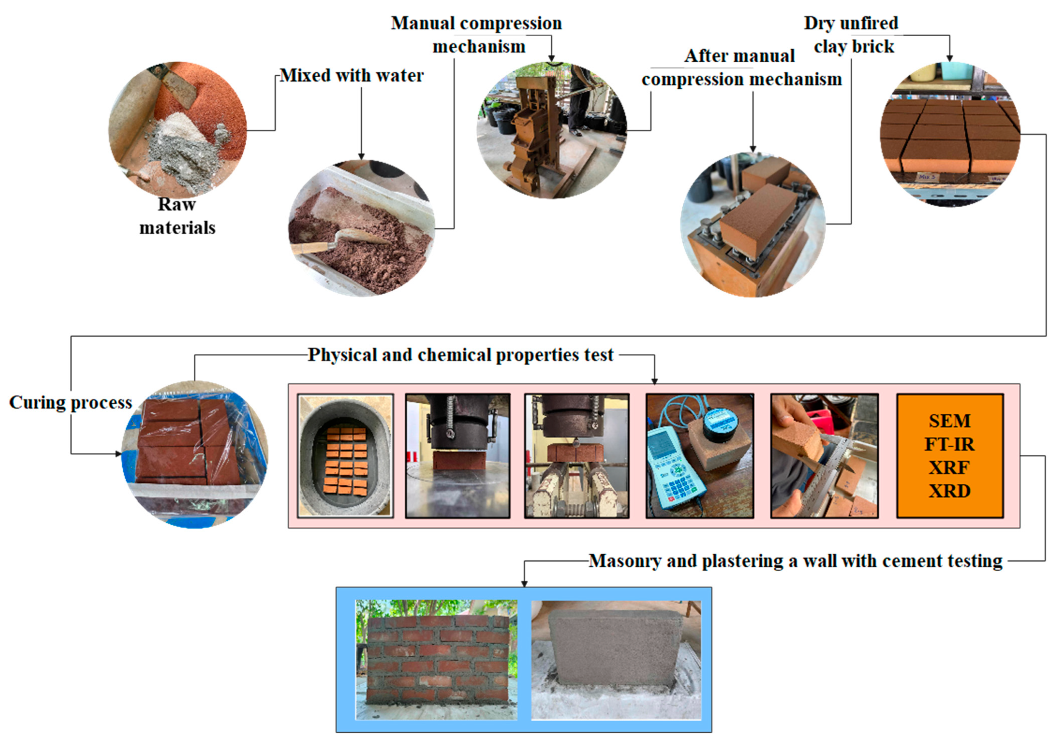 Sustainability 17 06424 g002