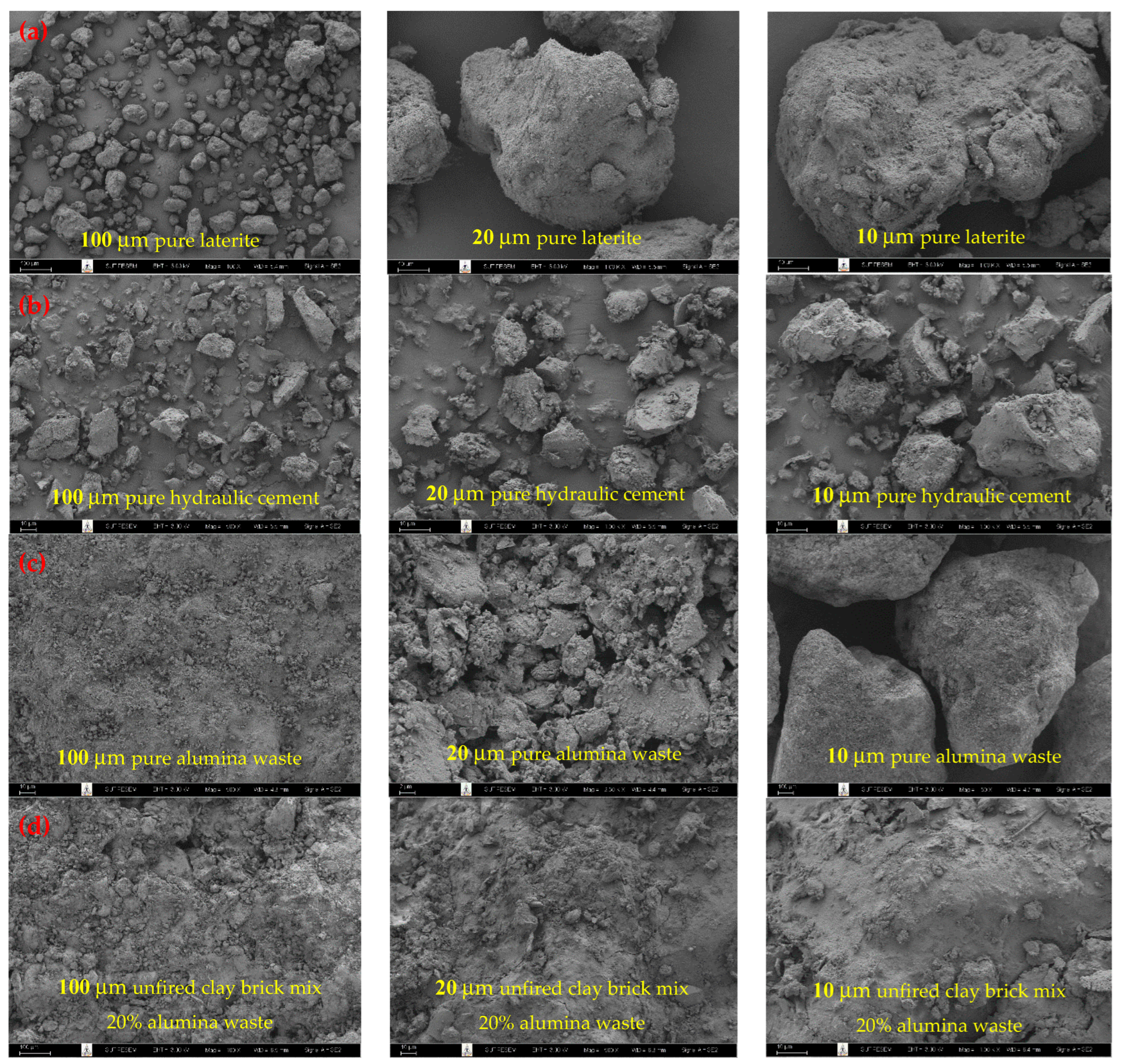 Sustainability 17 06424 g004
