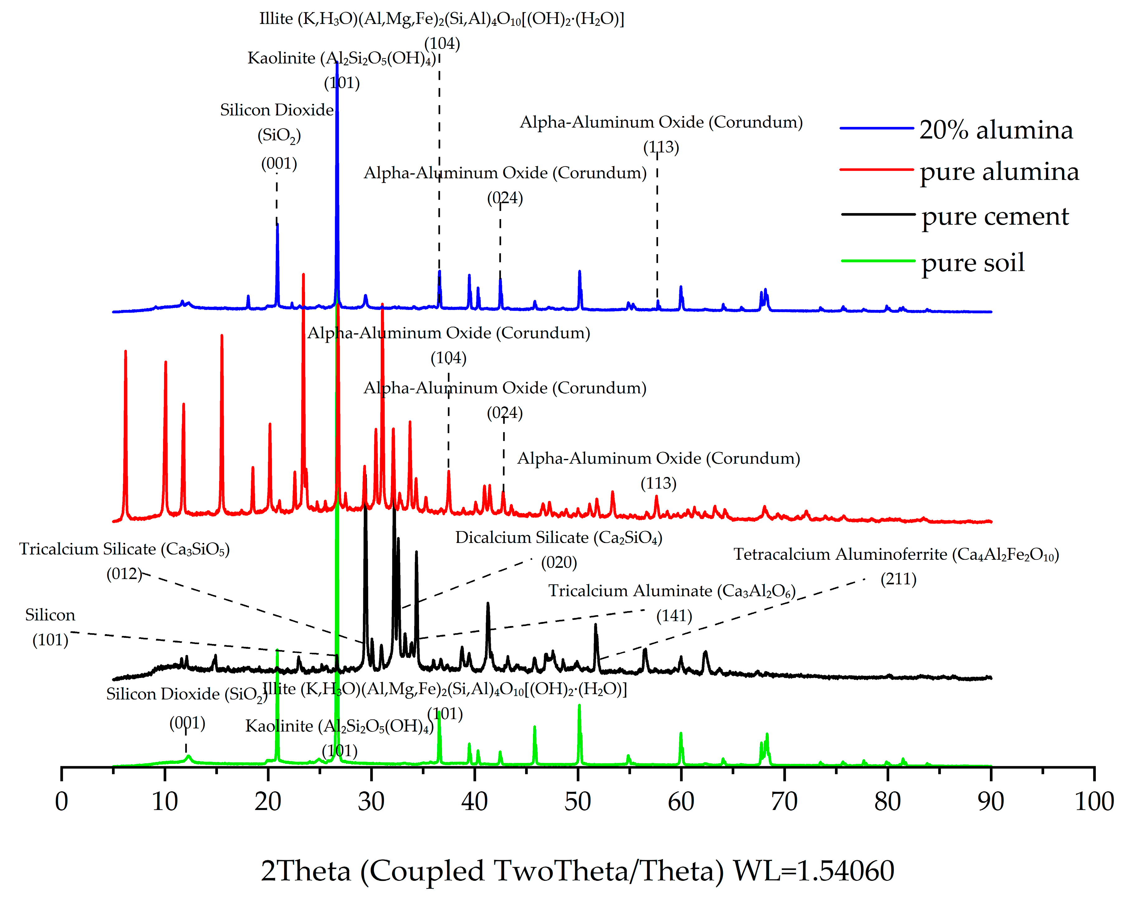 Sustainability 17 06424 g005