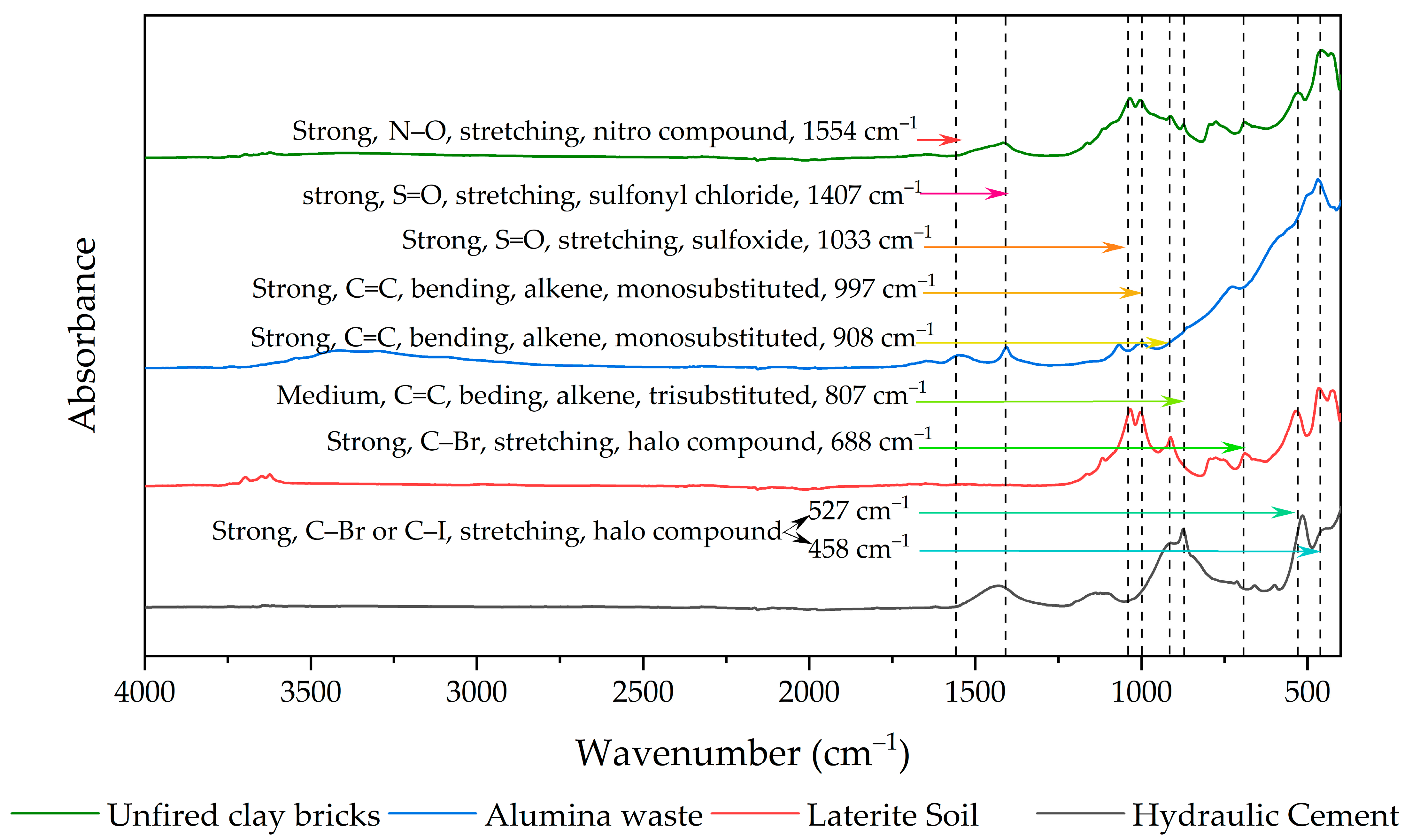 Sustainability 17 06424 g006