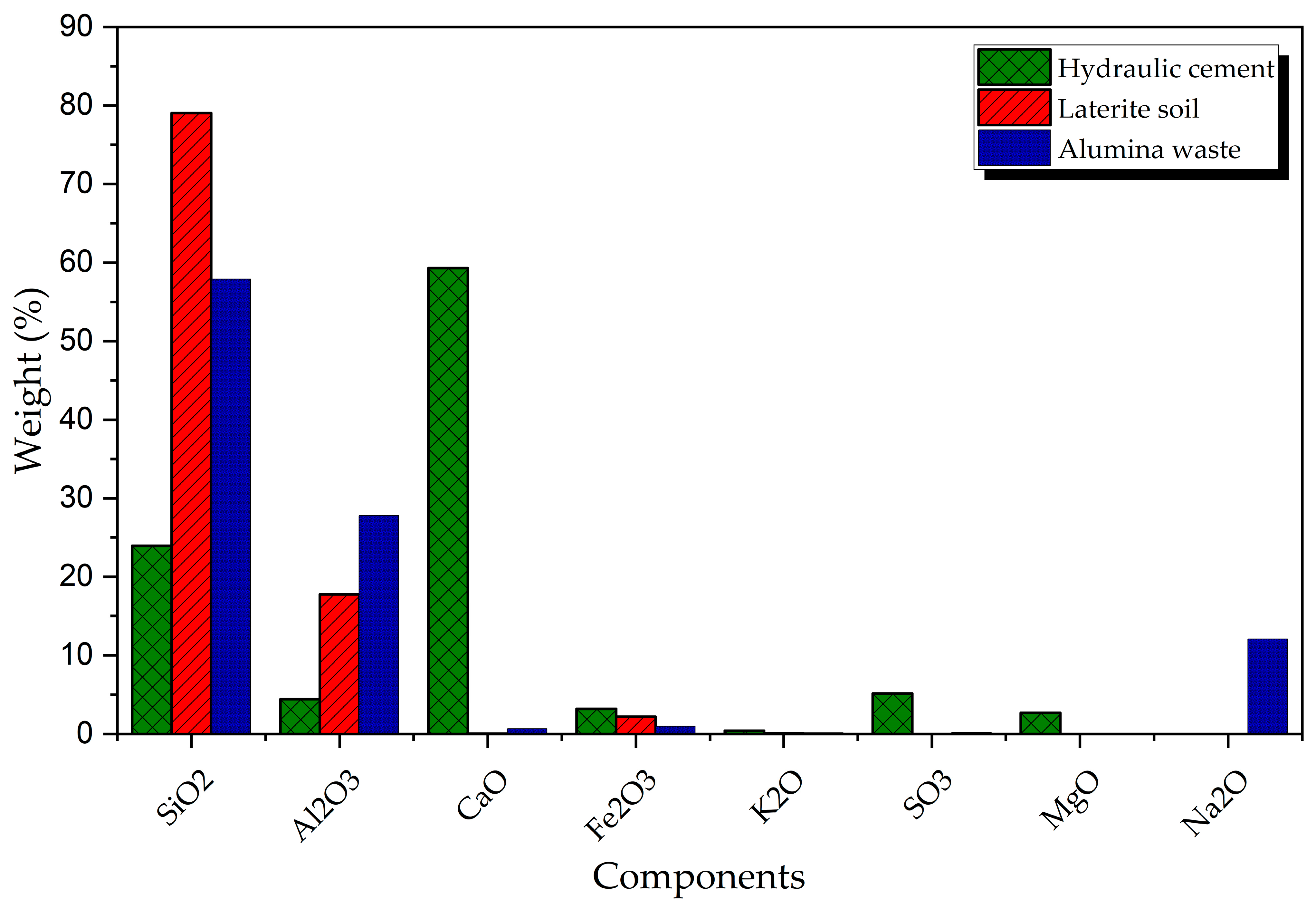 Sustainability 17 06424 g007