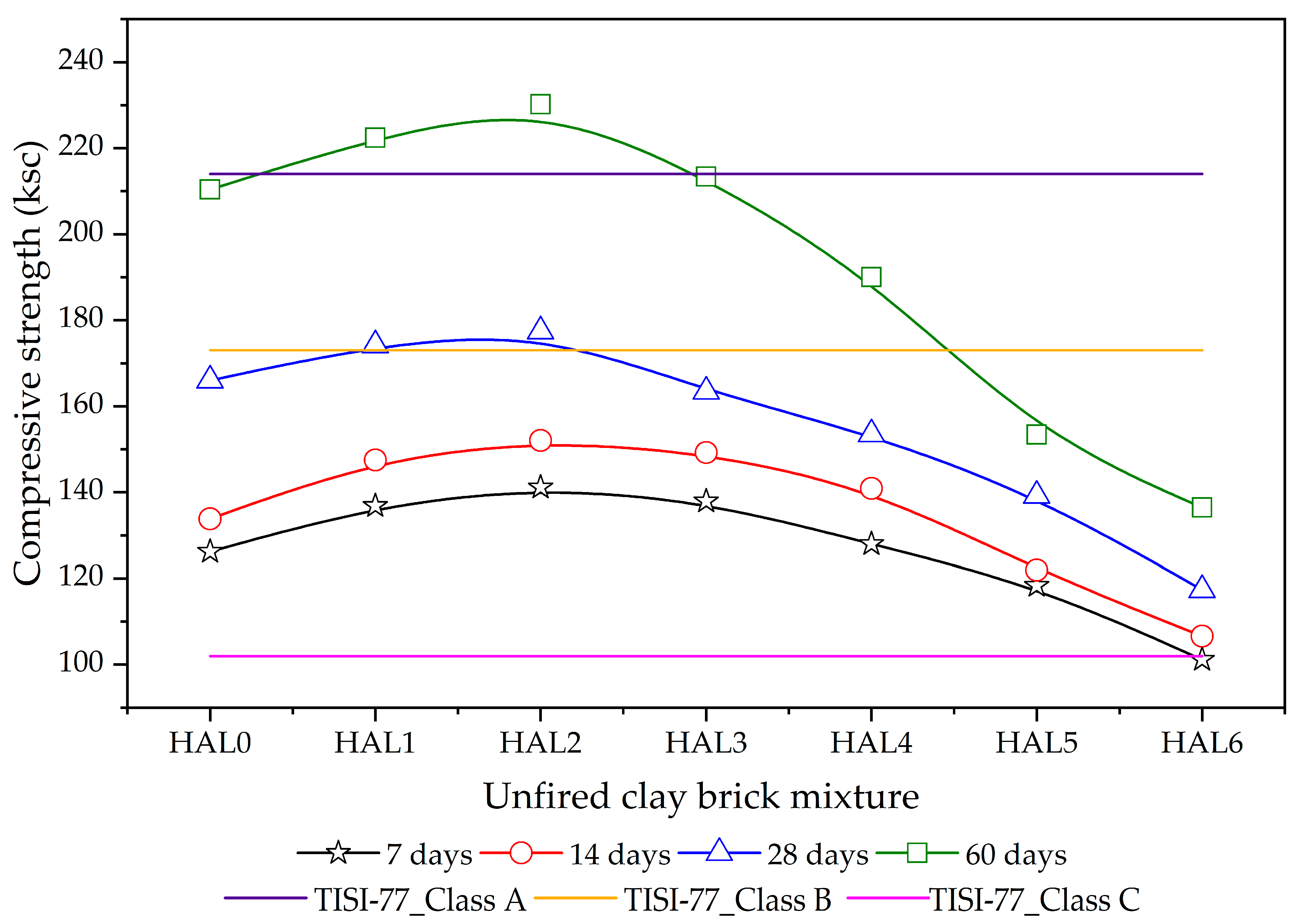 Sustainability 17 06424 g008