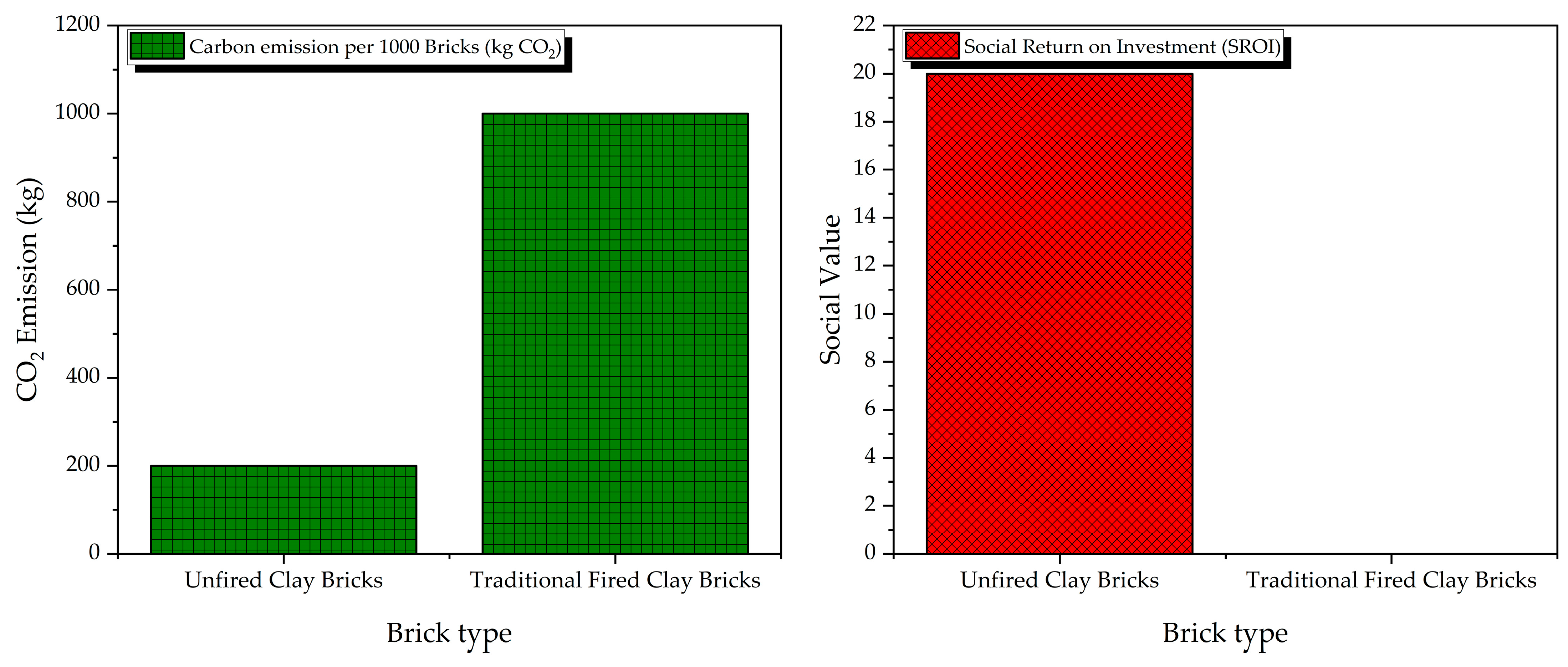Sustainability 17 06424 g013