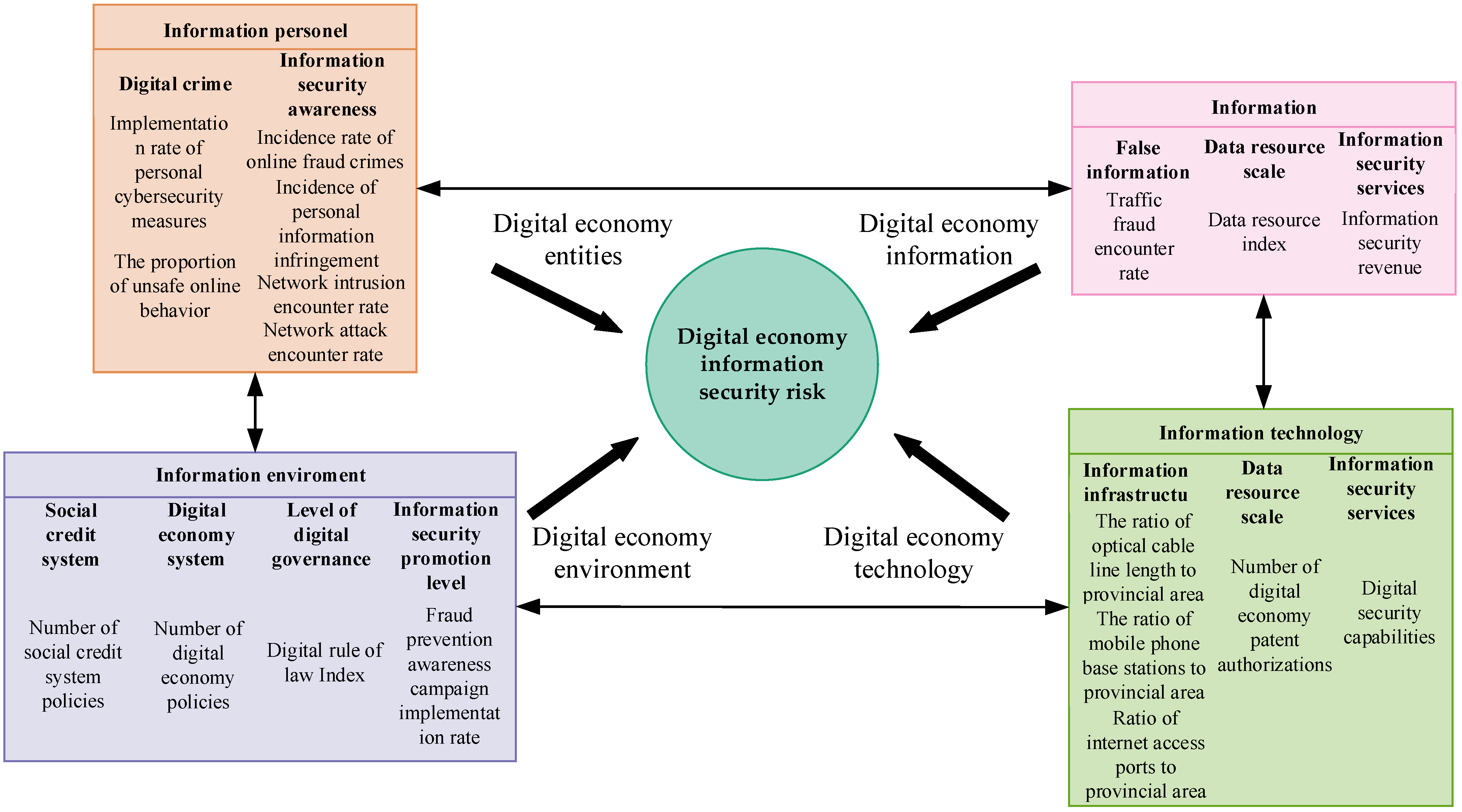 Sustainability 17 06428 g001