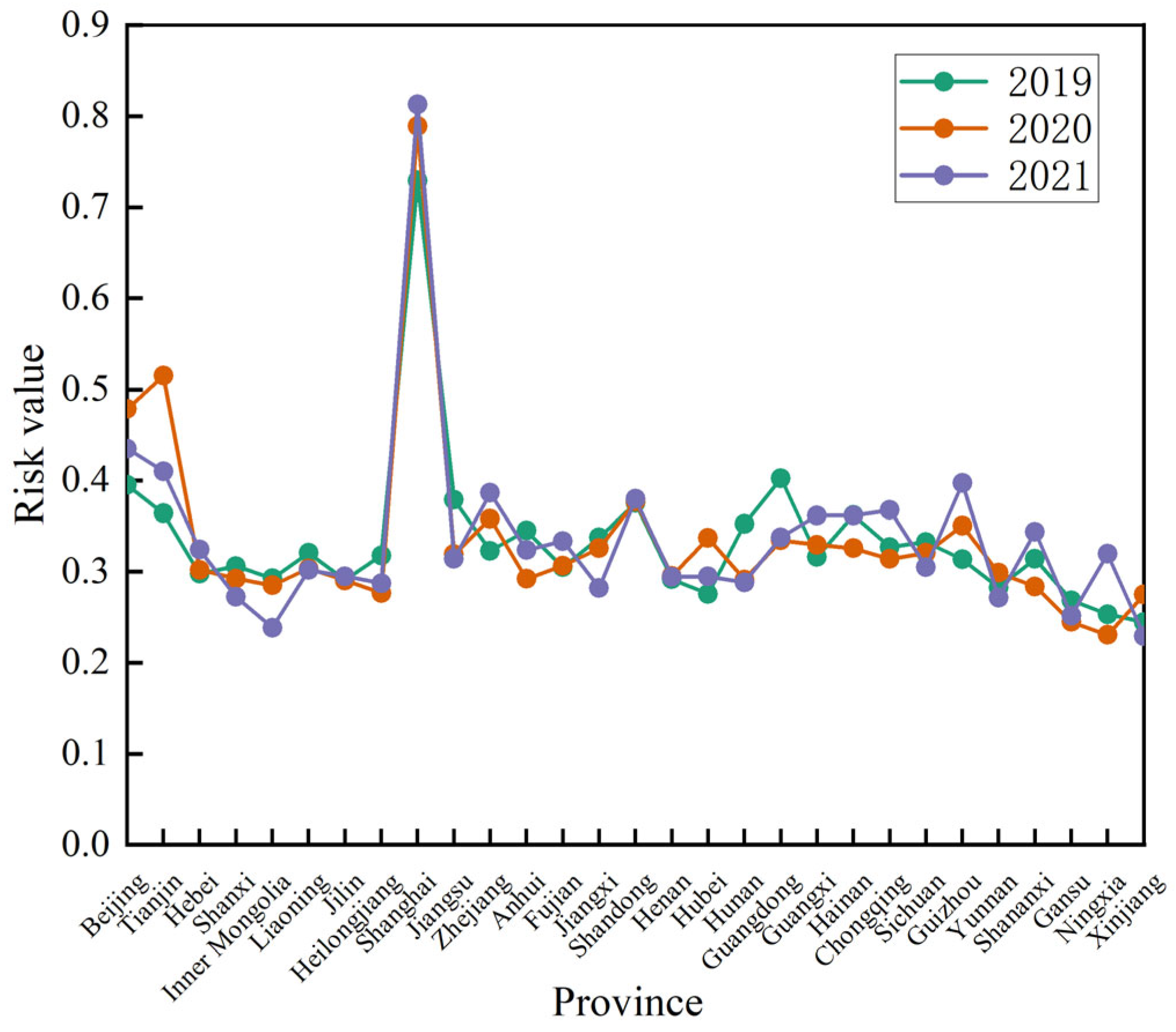 Sustainability 17 06428 g002