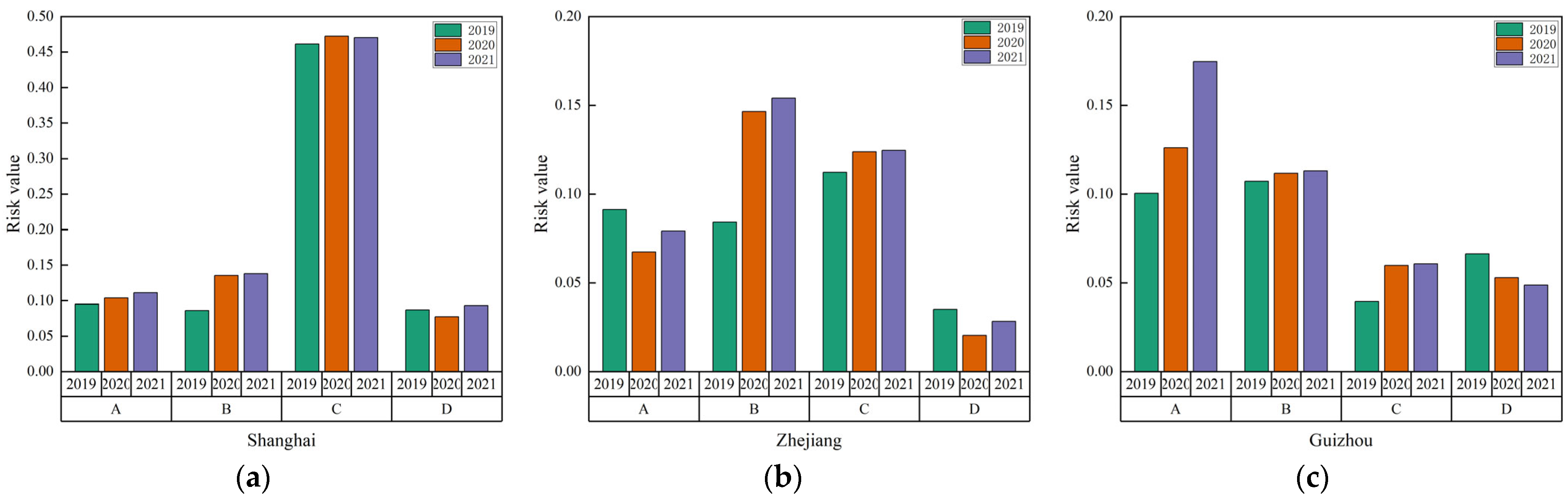 Sustainability 17 06428 g003