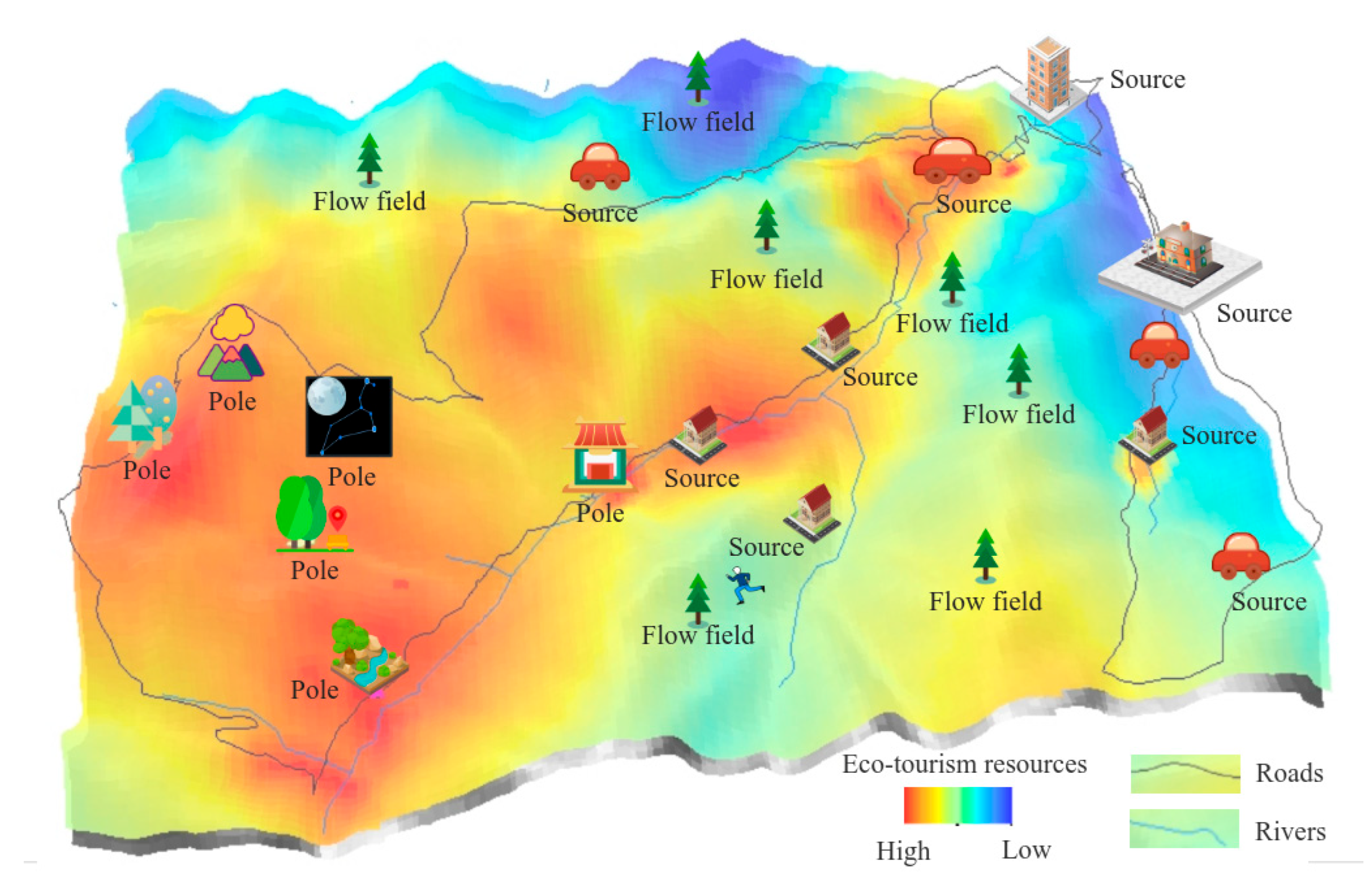Sustainability 17 06430 g005