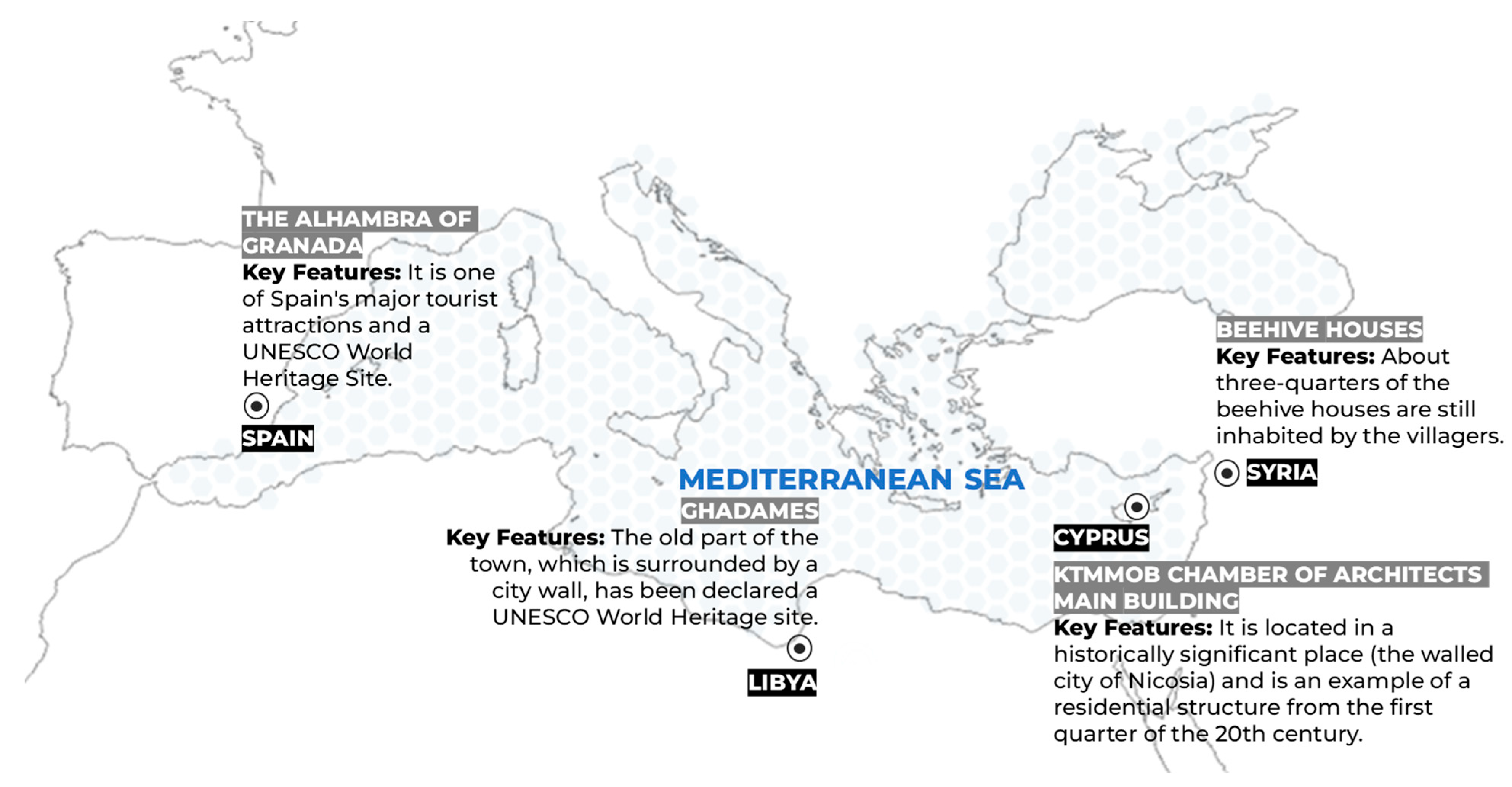Sustainability 17 06447 g003