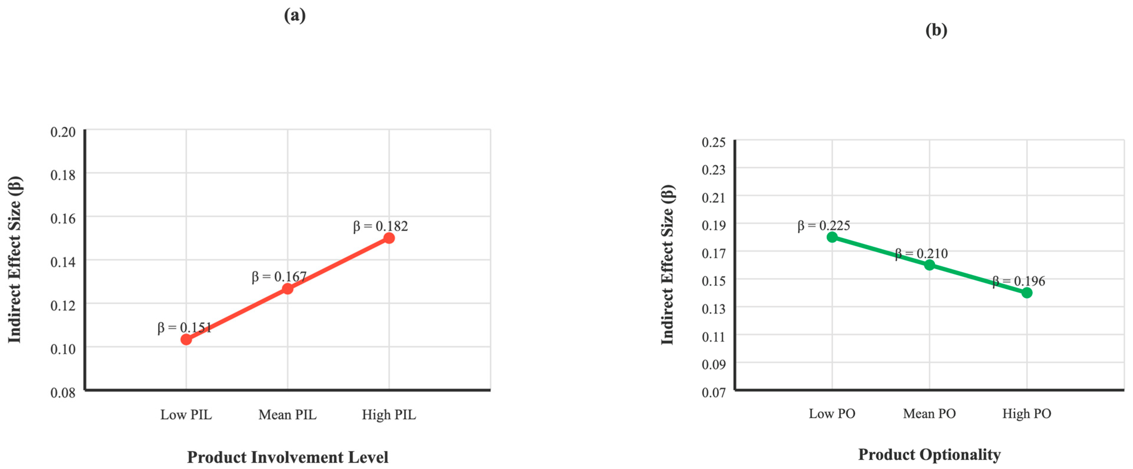 Sustainability 17 06451 g002