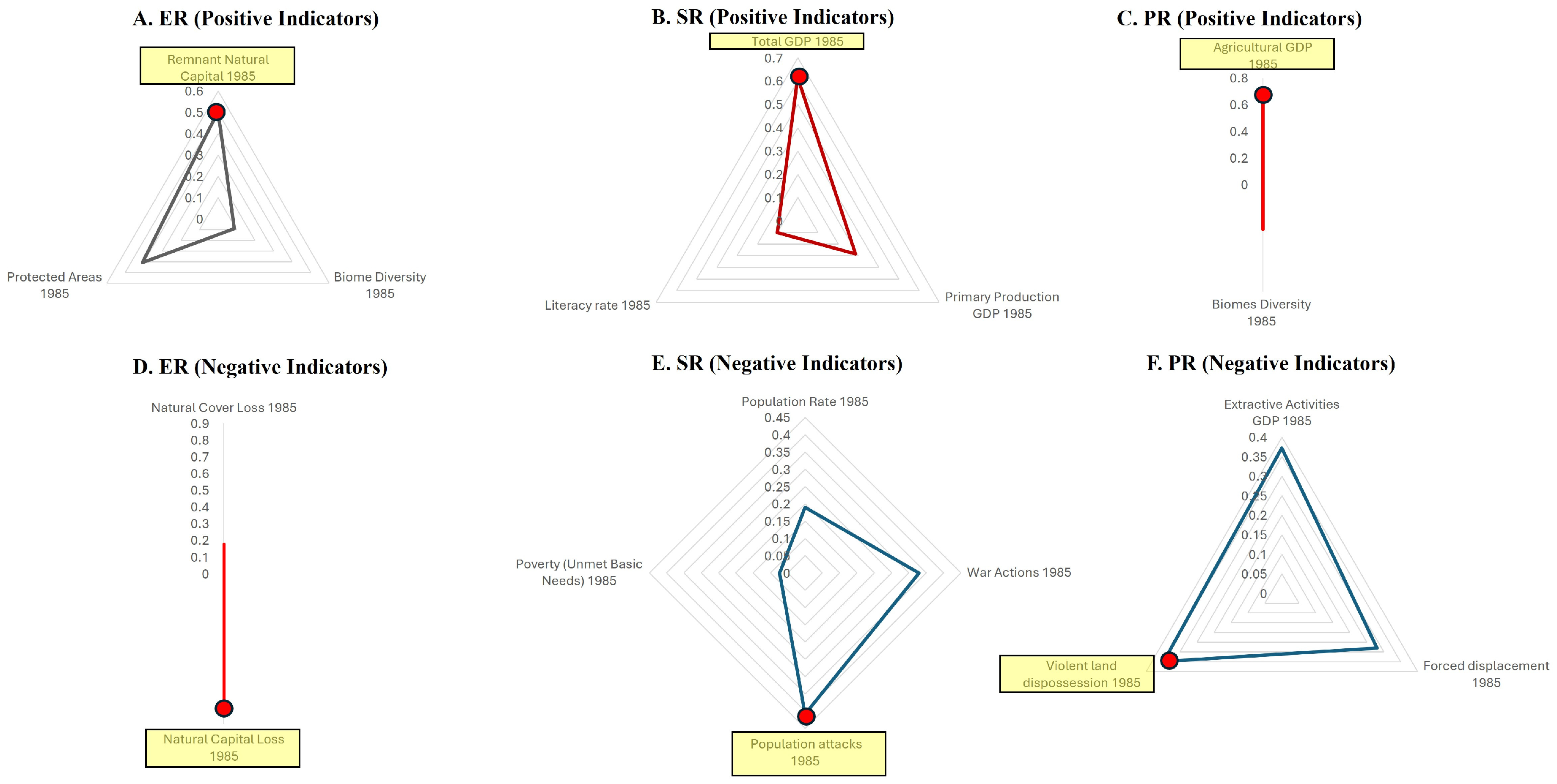 Sustainability 17 06461 g002