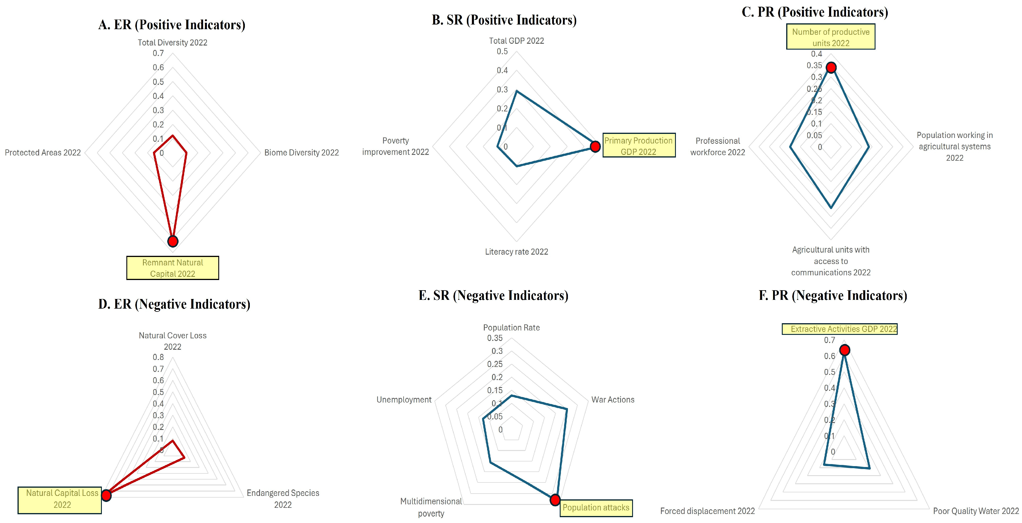 Sustainability 17 06461 g003
