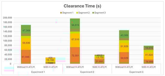 Sustainability 17 06462 g012