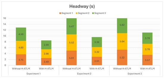 Sustainability 17 06462 g013