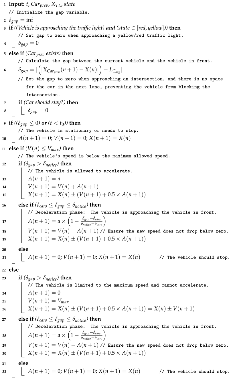 Sustainability 17 06462 i001