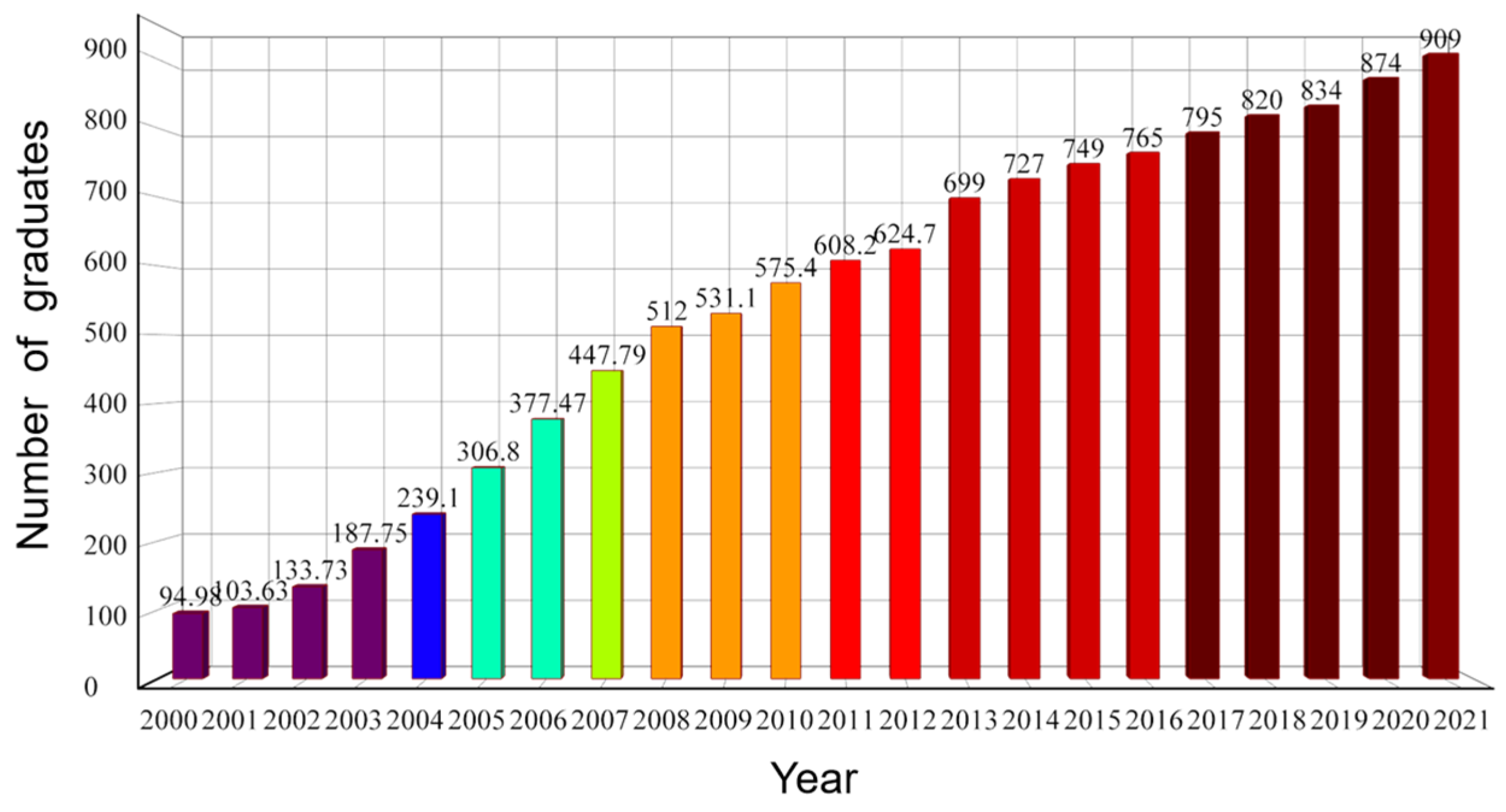 Sustainability 17 06467 g002