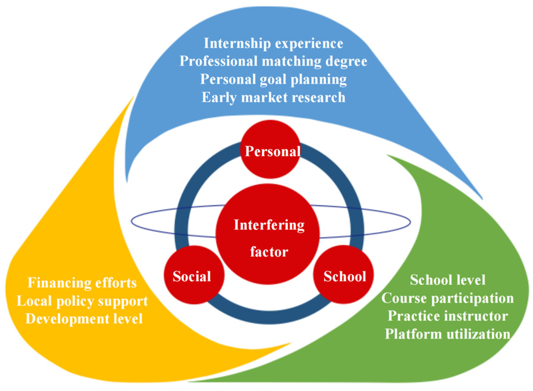 Sustainability 17 06467 g004