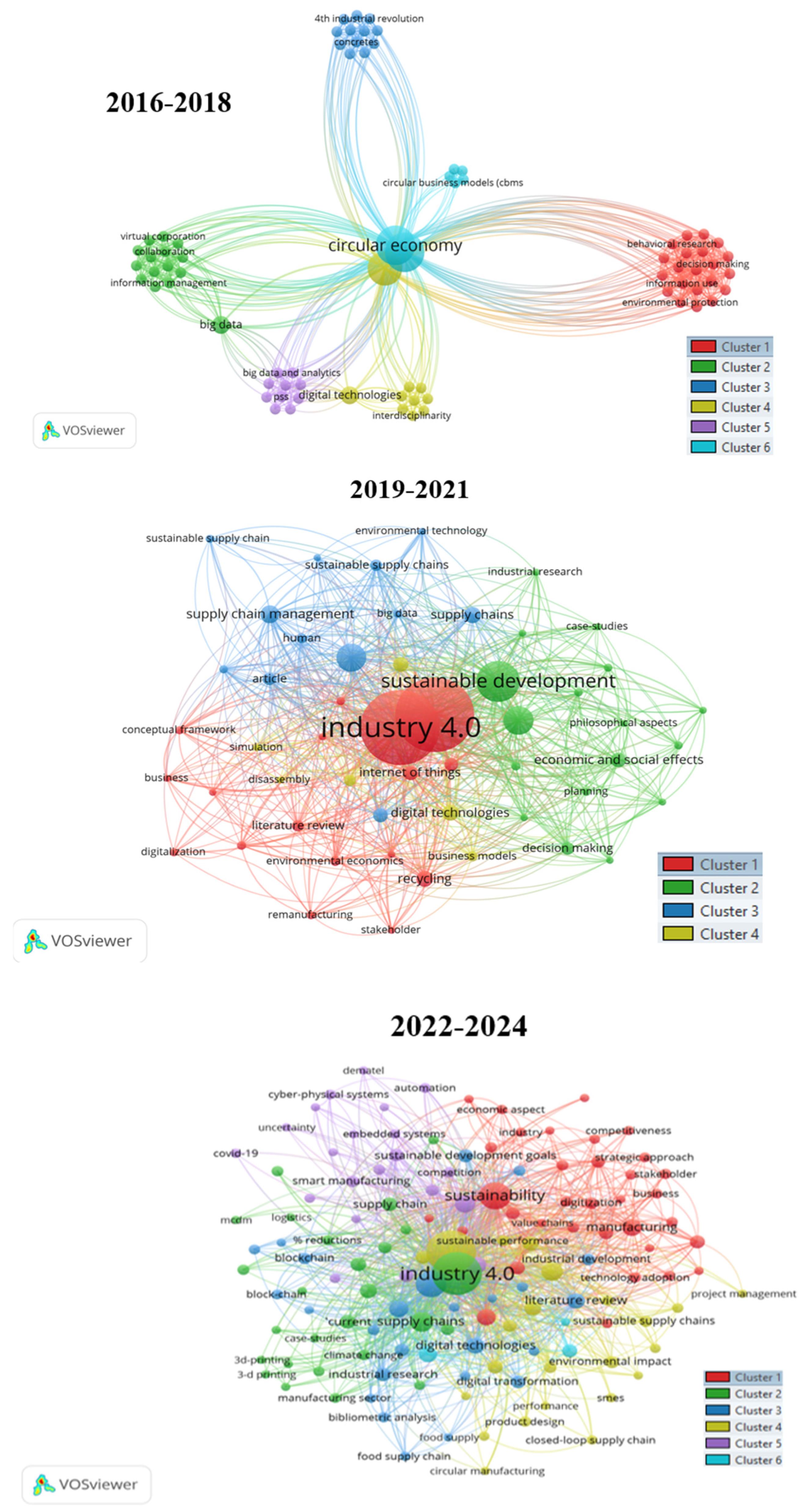 Sustainability 17 06468 g006