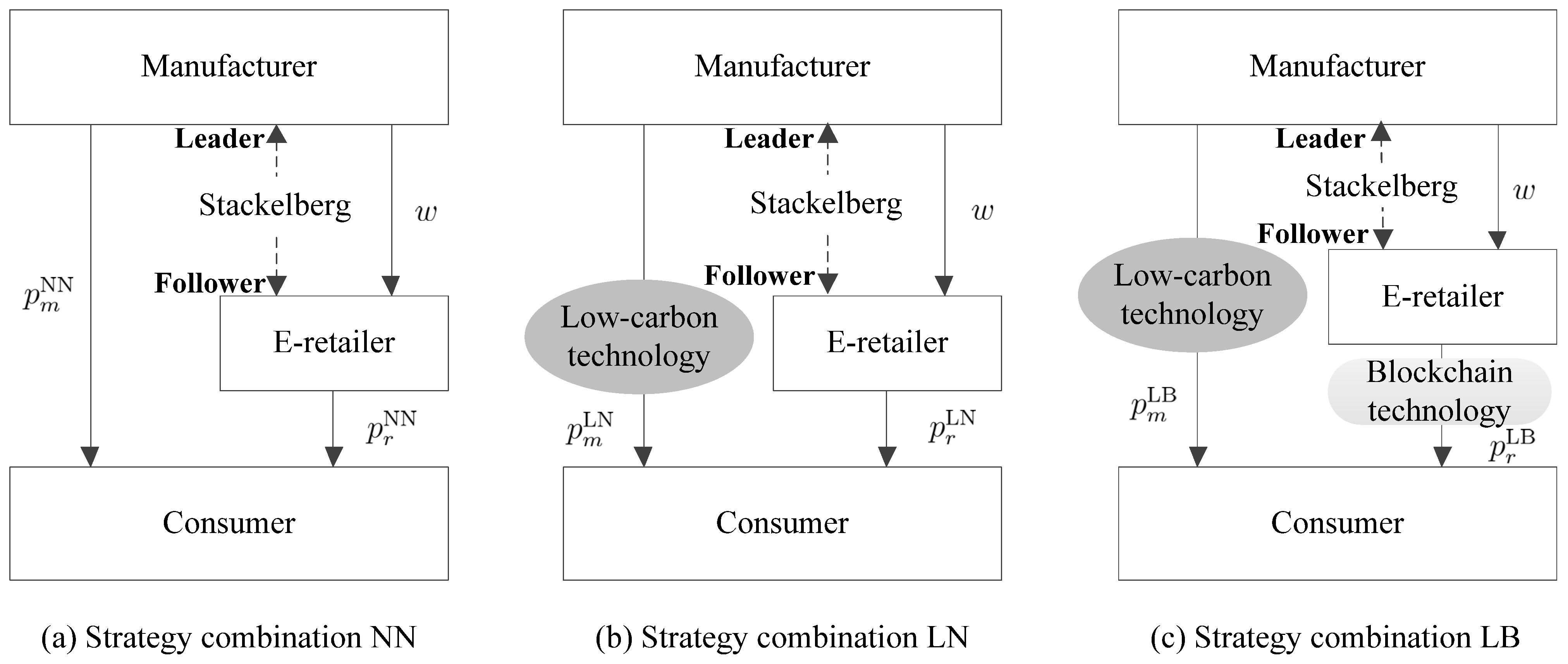 Sustainability 17 06491 g001 Sustainability 17 06491 g001