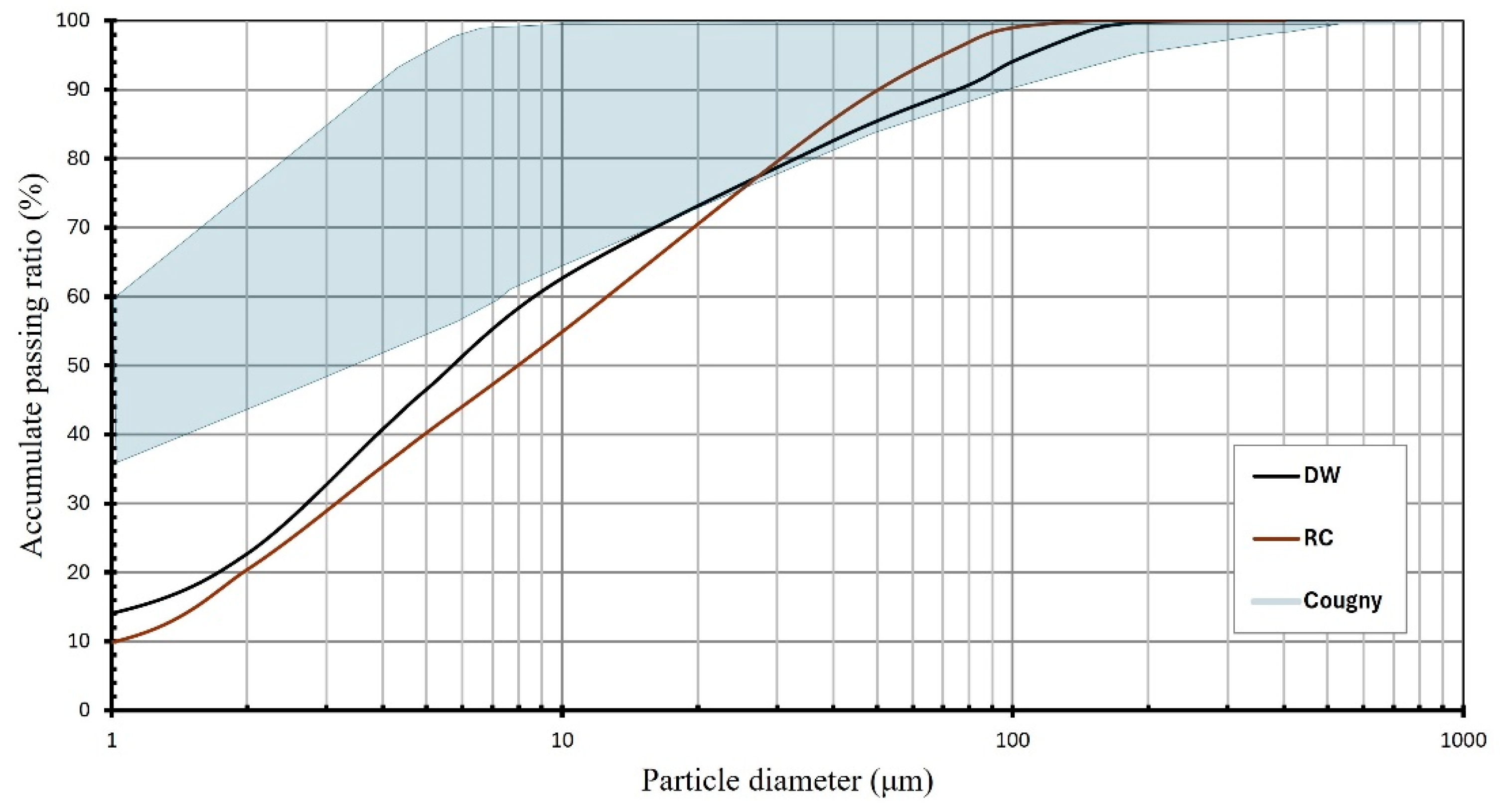 Sustainability 17 06508 g001