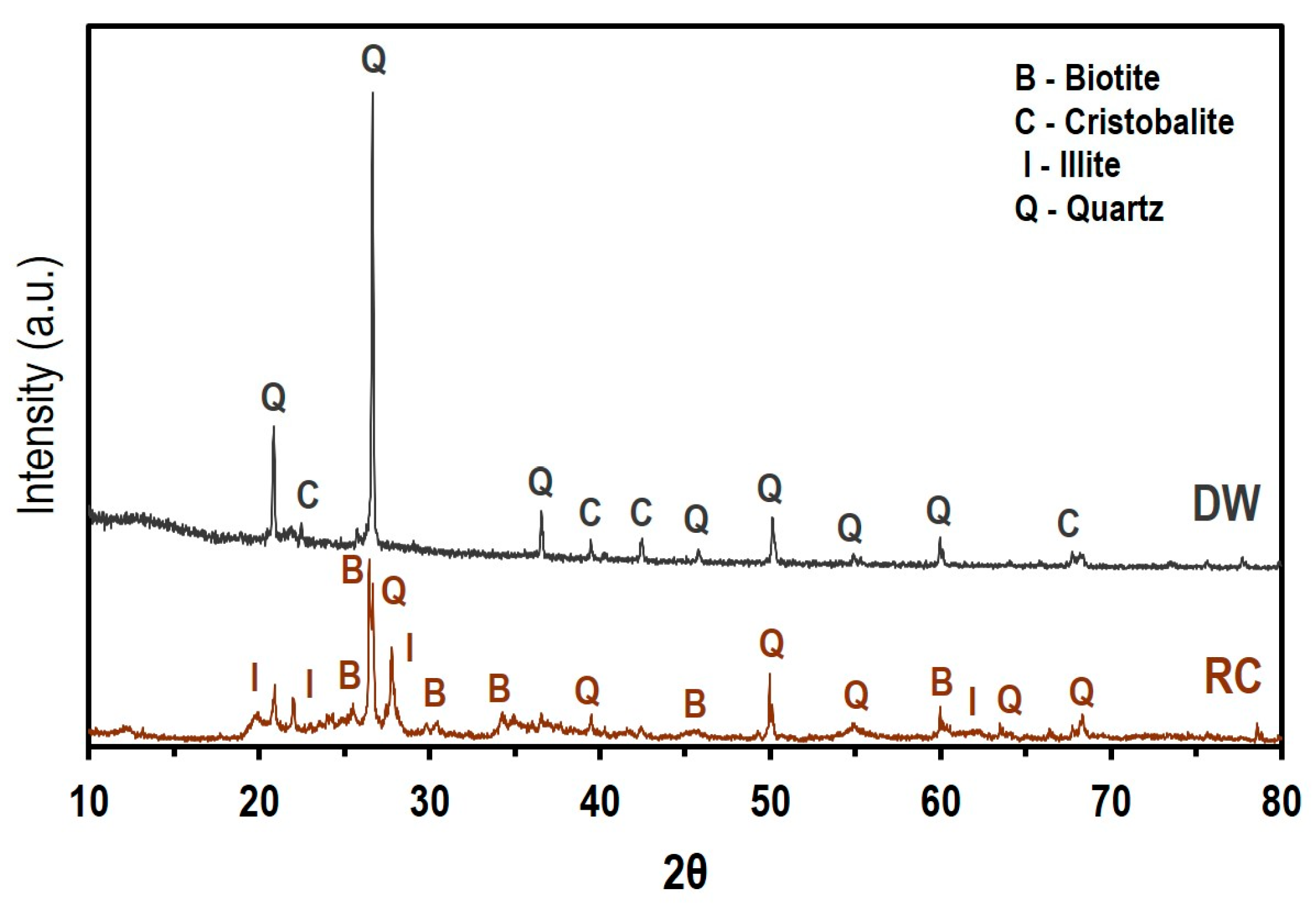 Sustainability 17 06508 g002