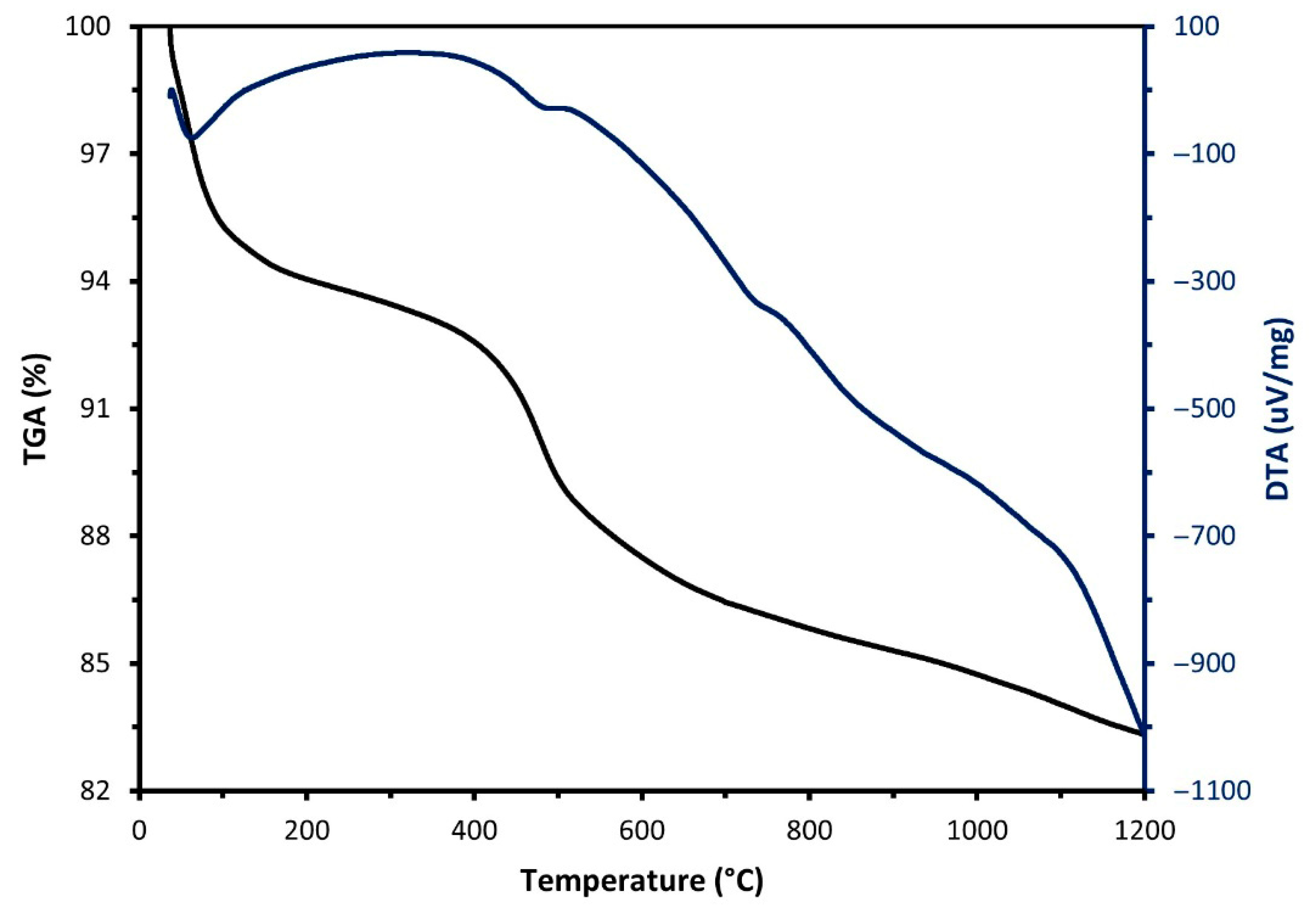 Sustainability 17 06508 g003