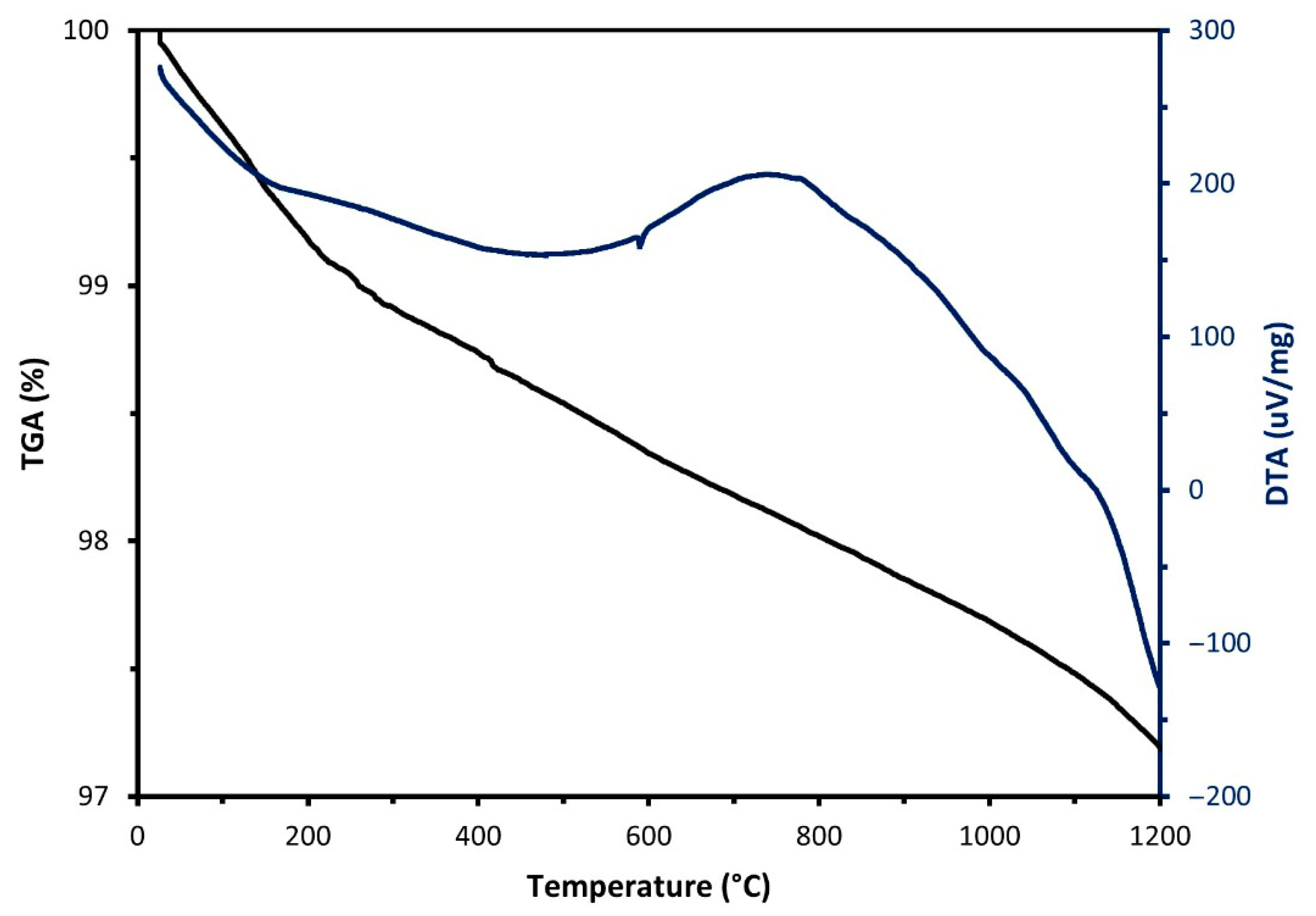 Sustainability 17 06508 g004